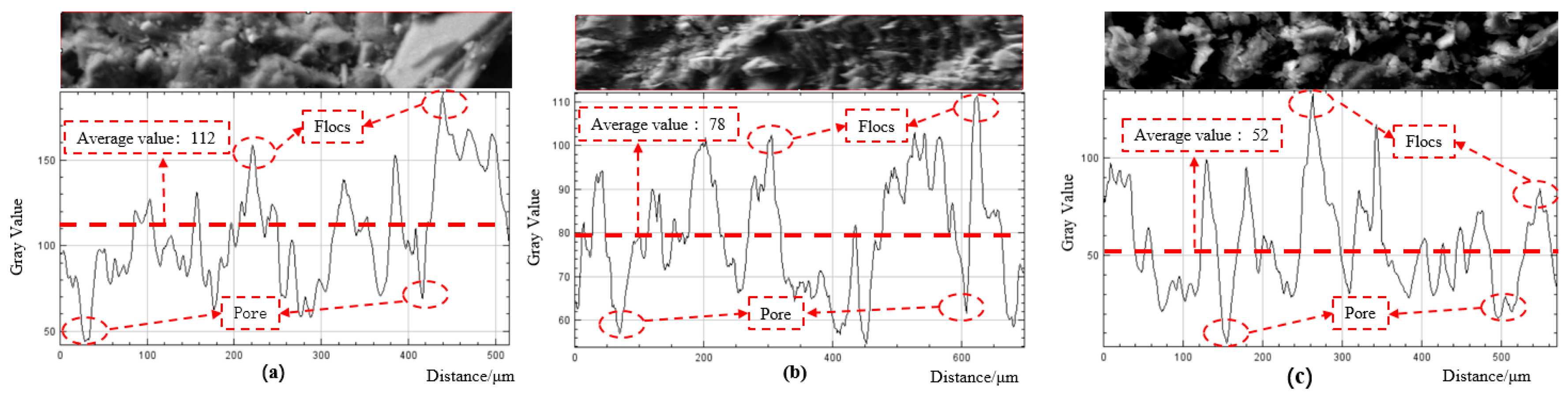 Minerals 12 00221 g015