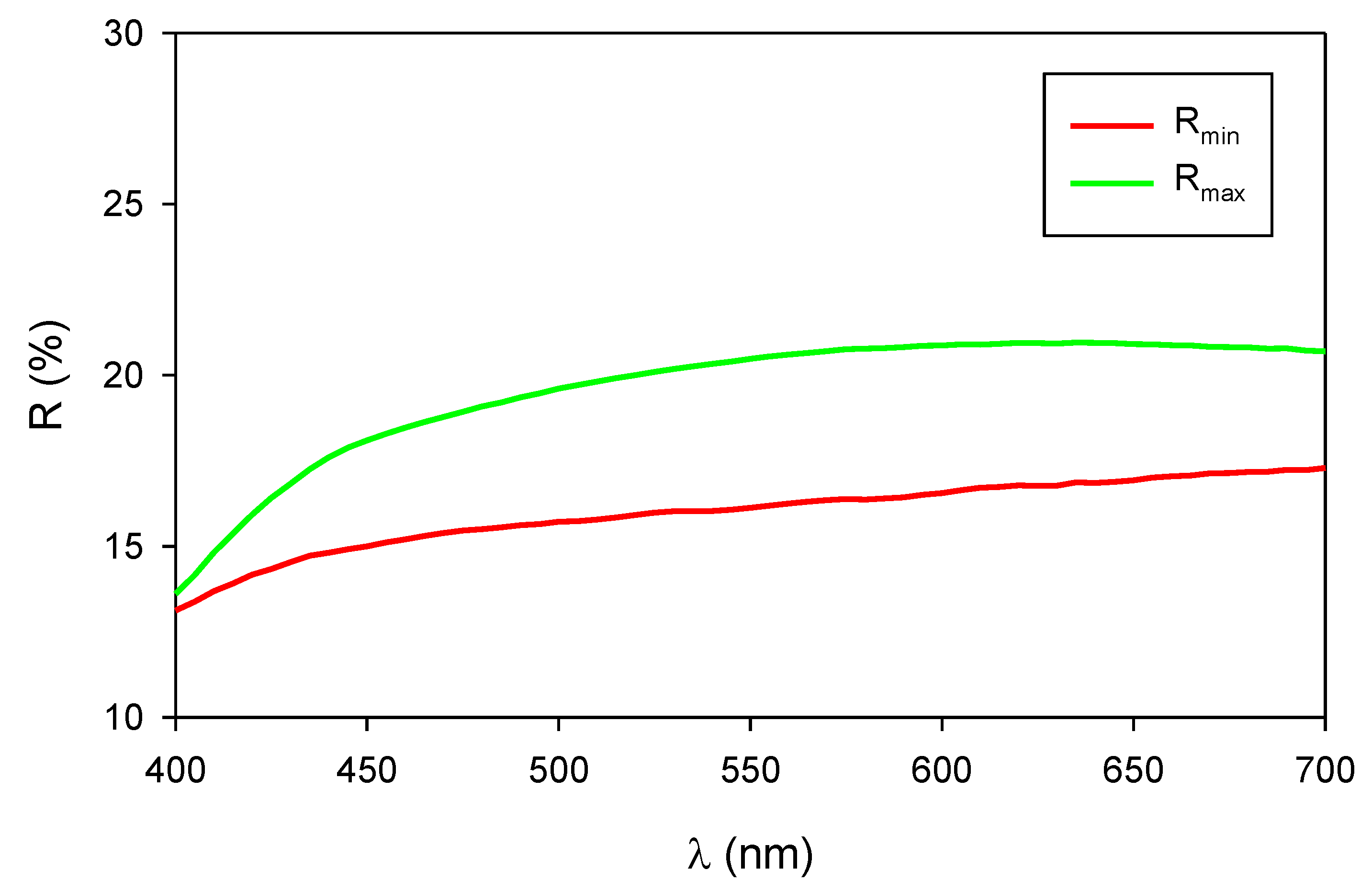 Minerals 12 00222 g003 Minerals 12 00222 g003
