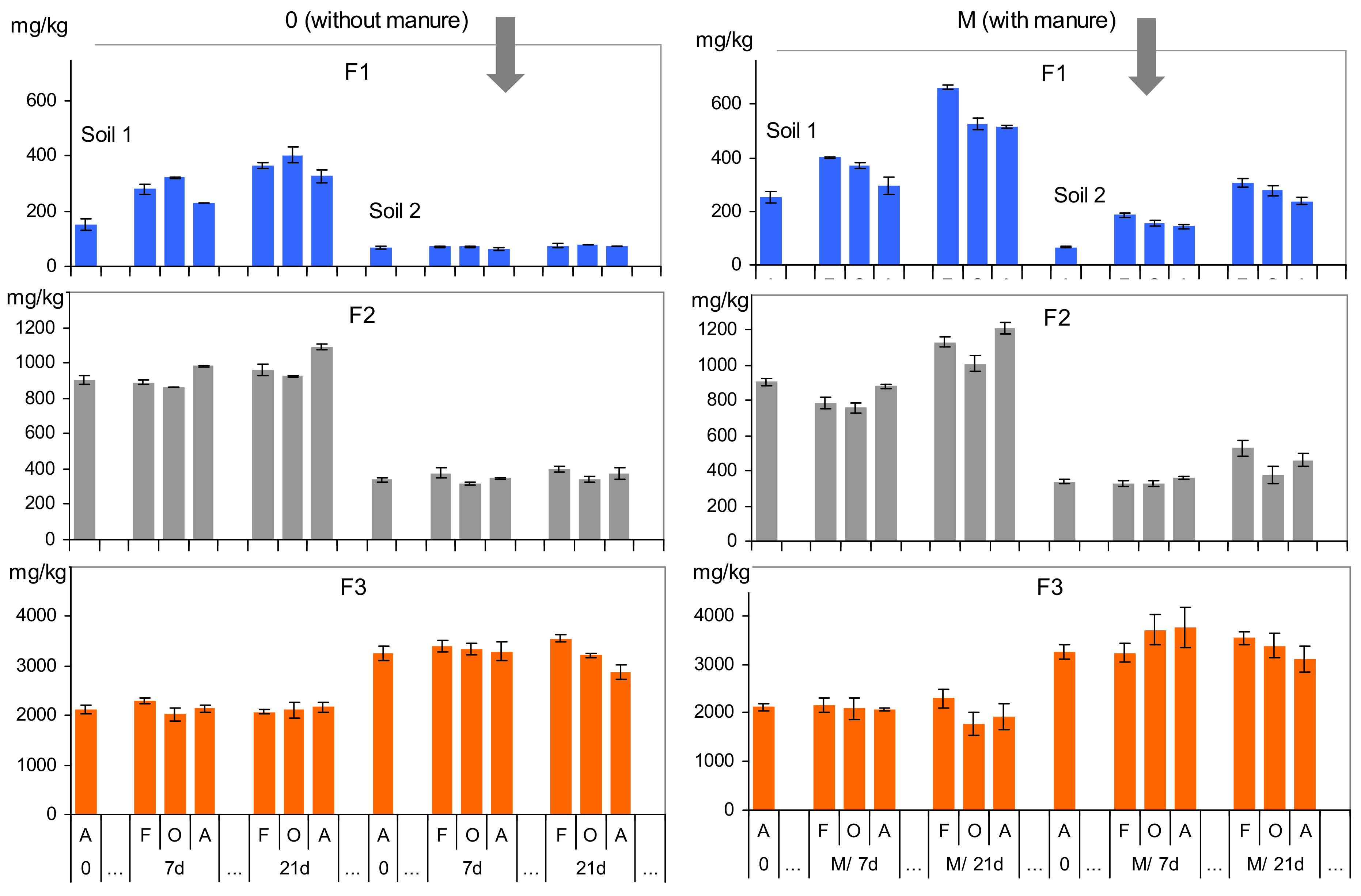 Minerals 12 00223 g004
