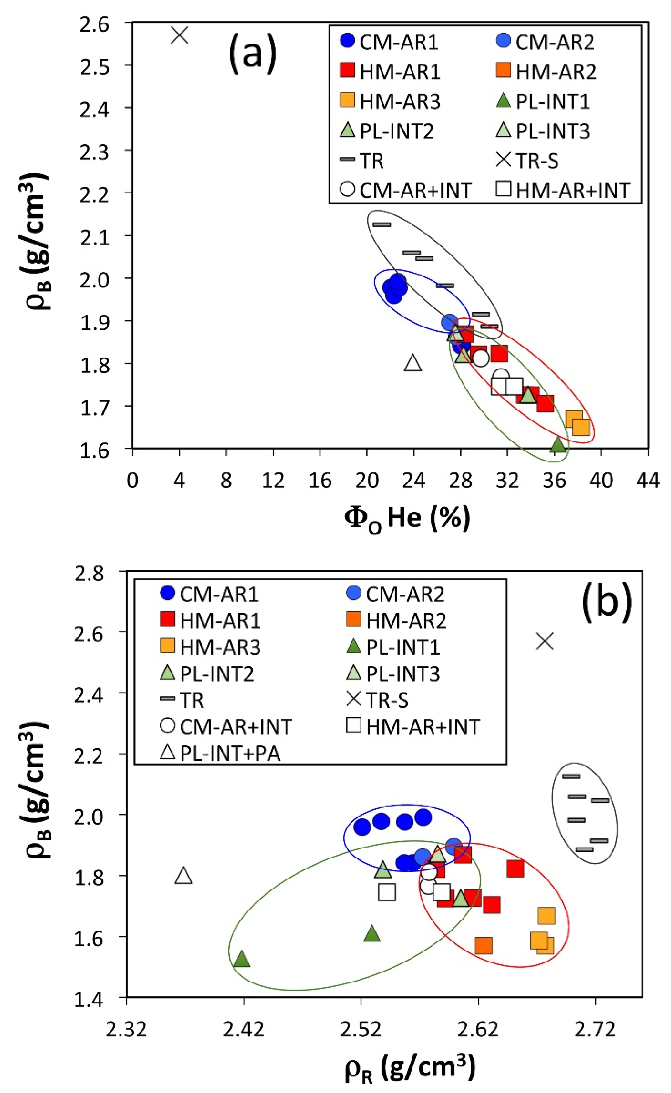 Minerals 12 00226 g013