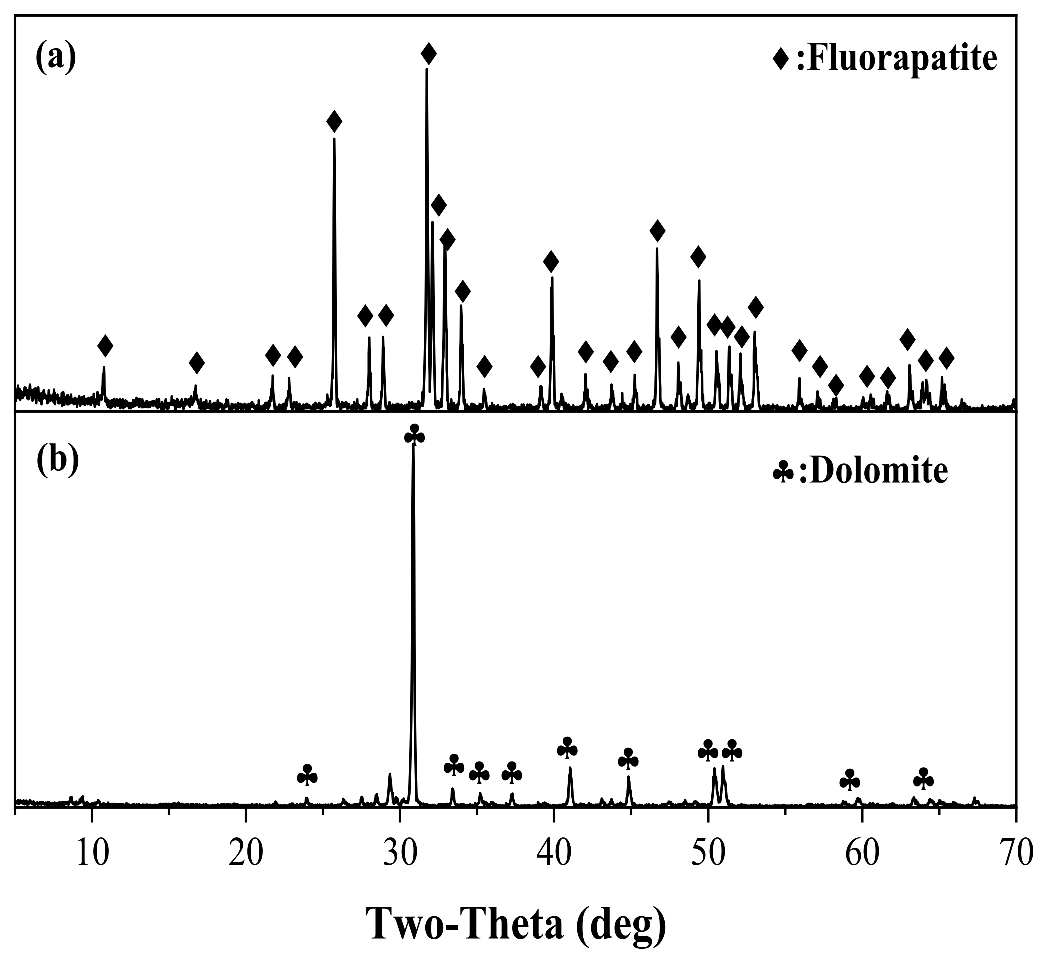Minerals 12 00228 g001