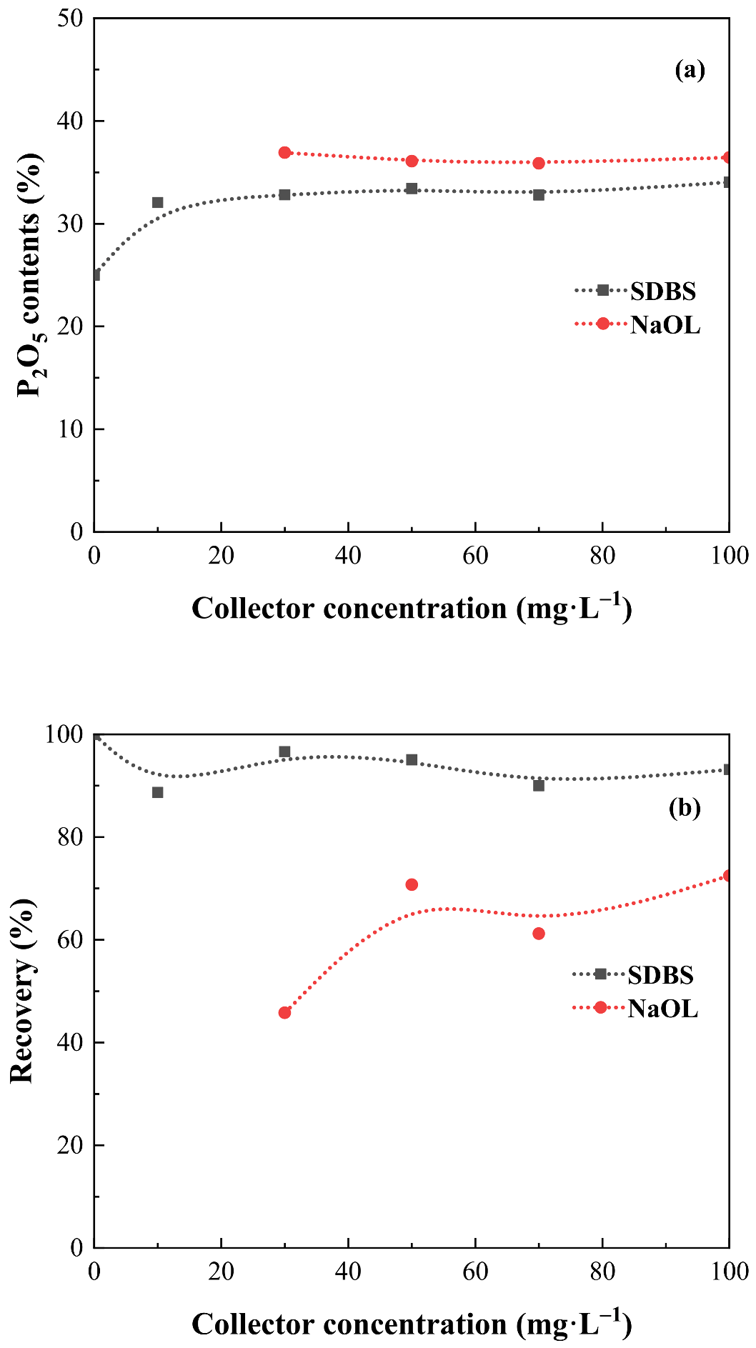 Minerals 12 00228 g005