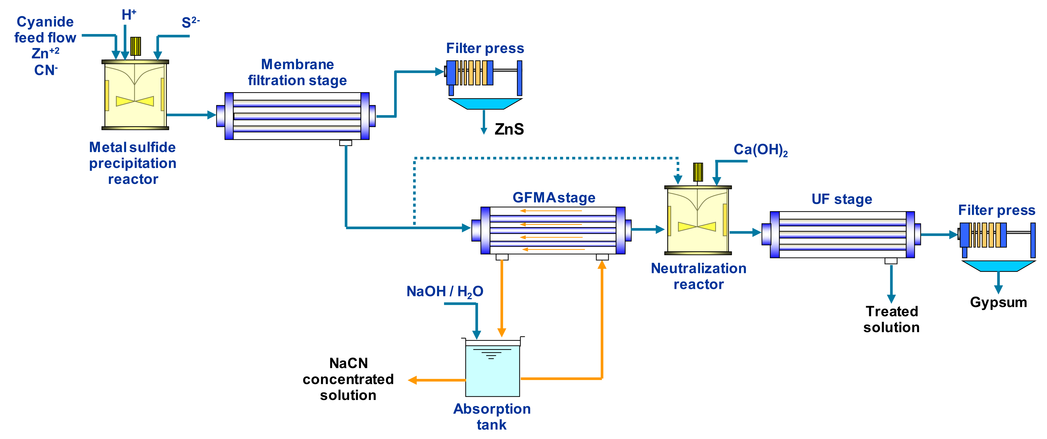 Minerals 12 00229 g001