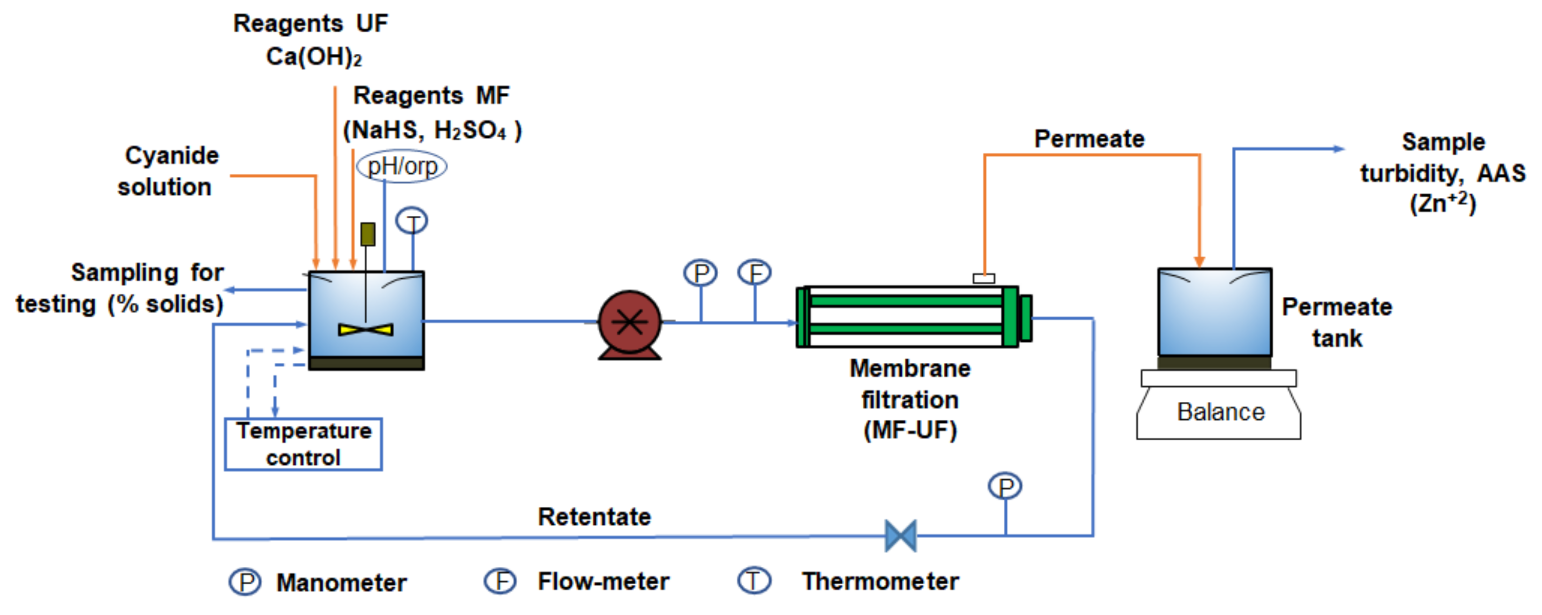 Minerals 12 00229 g002