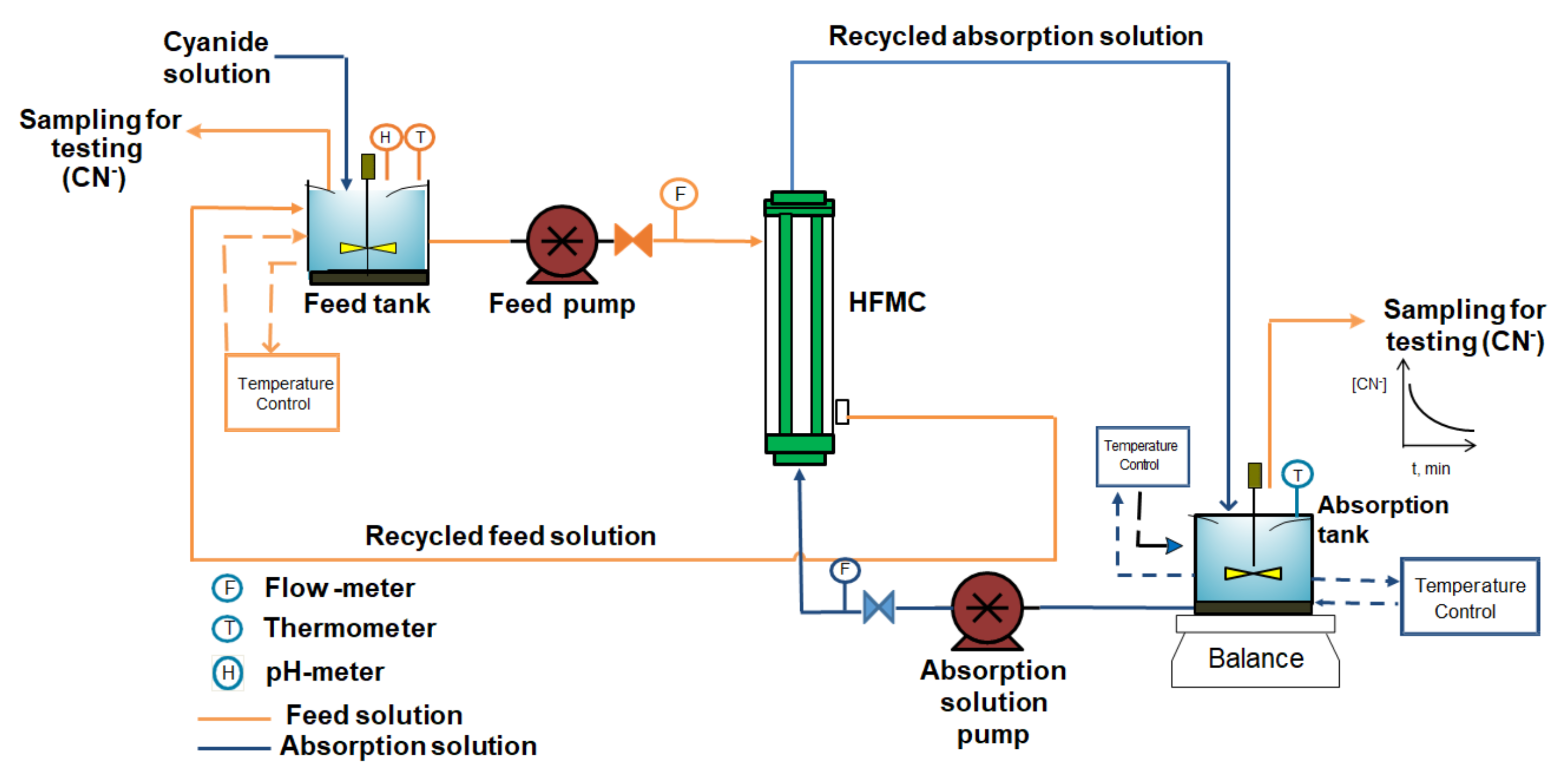 Minerals 12 00229 g003
