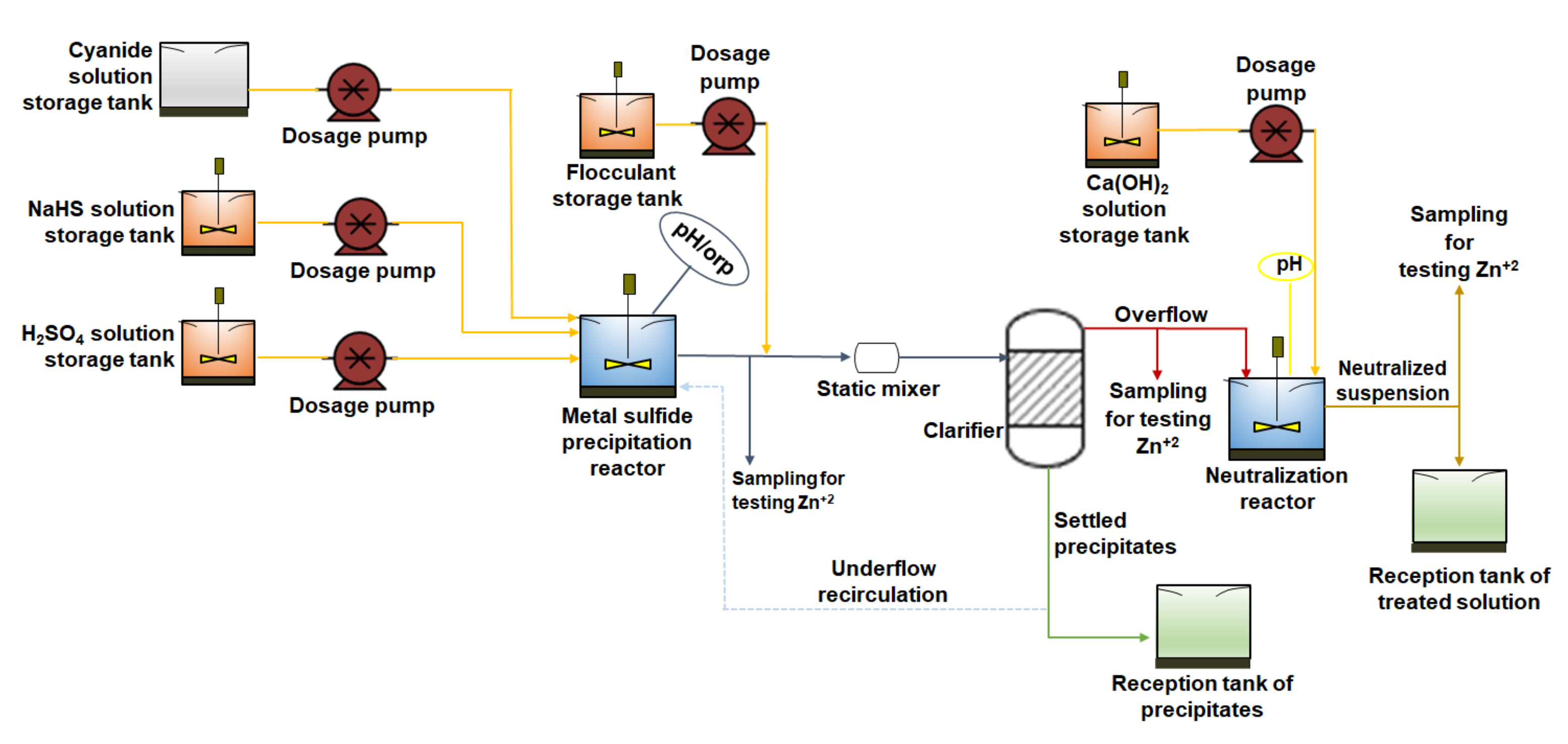 Minerals 12 00229 g004