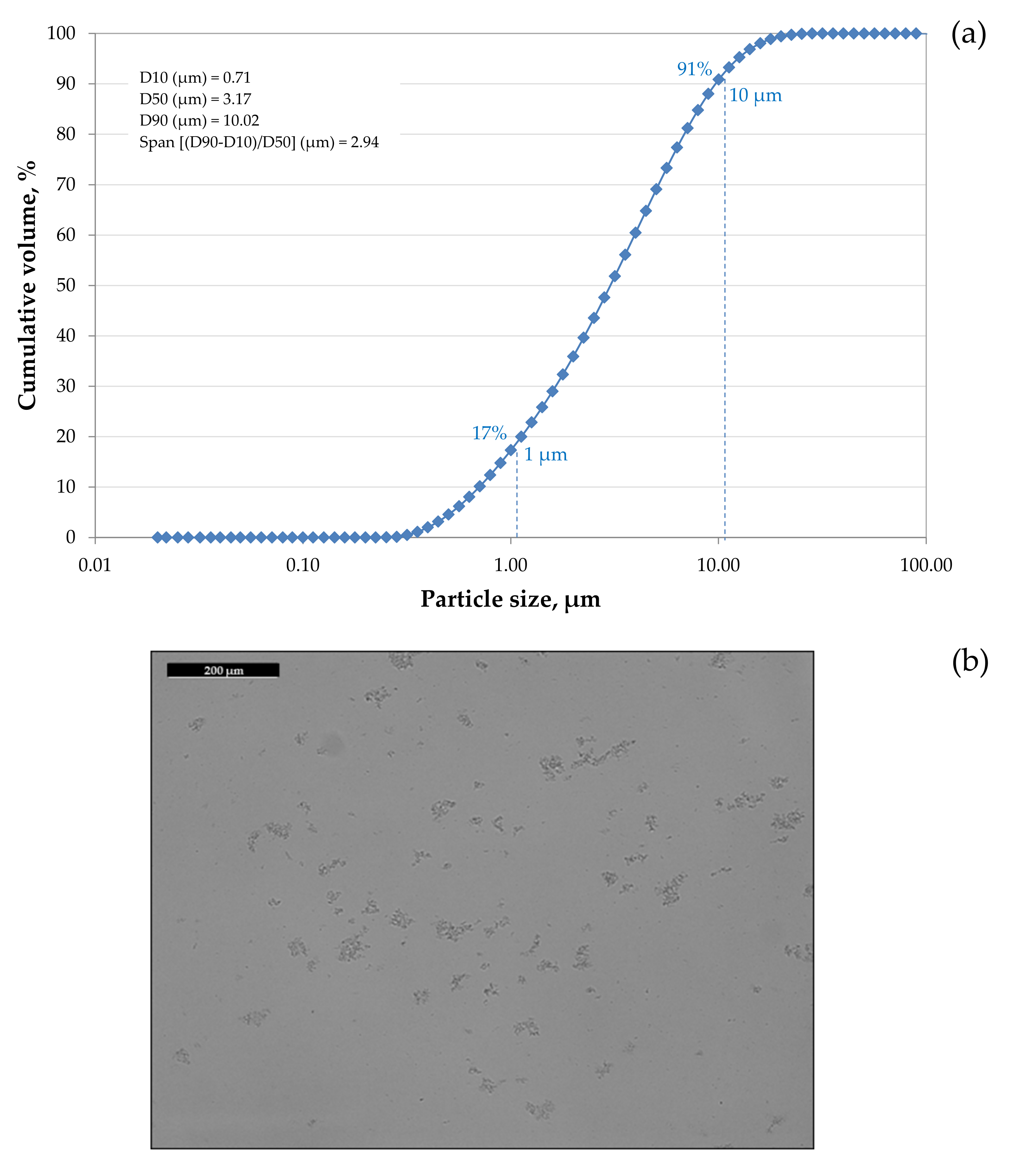 Minerals 12 00229 g005