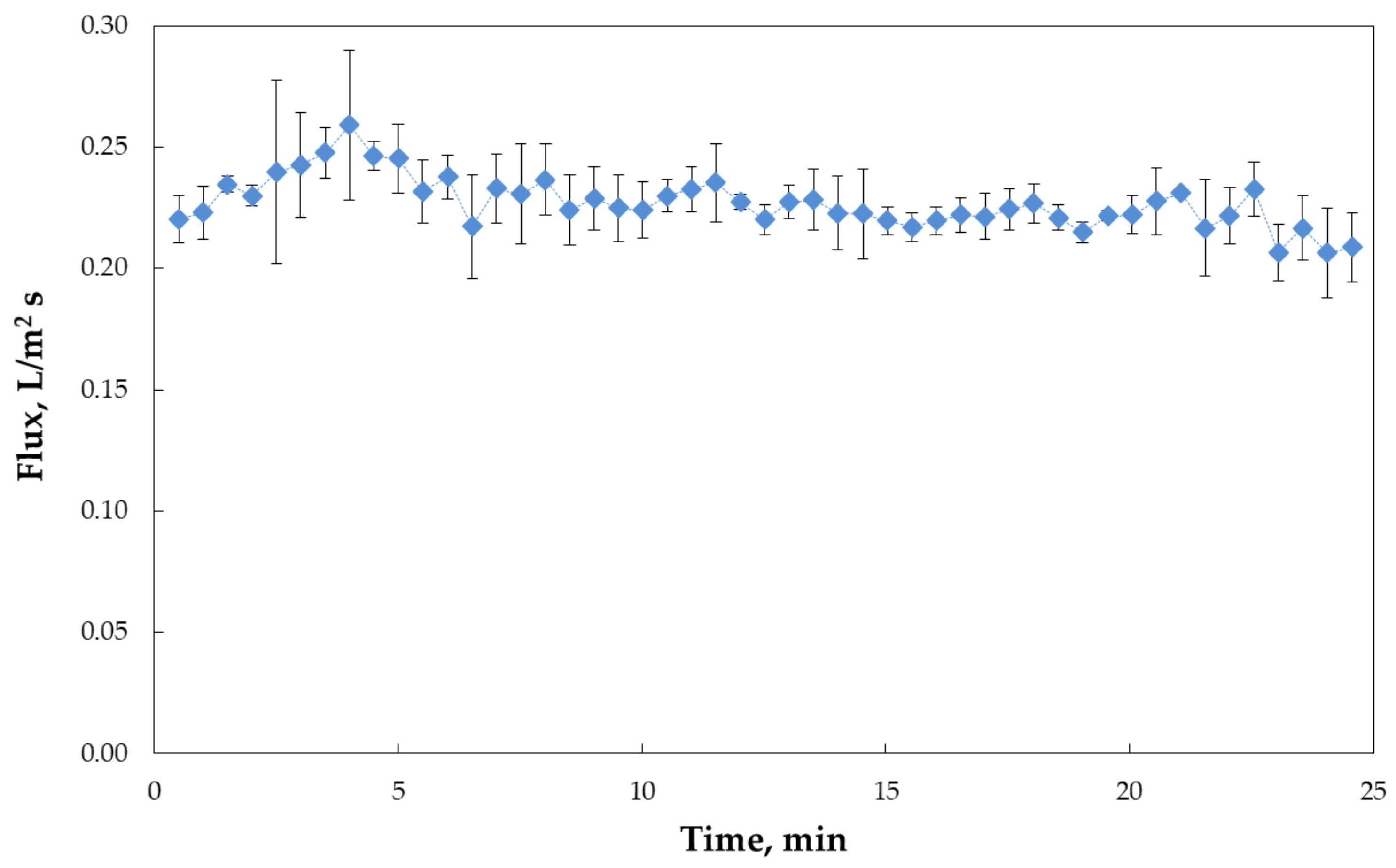 Minerals 12 00229 g009