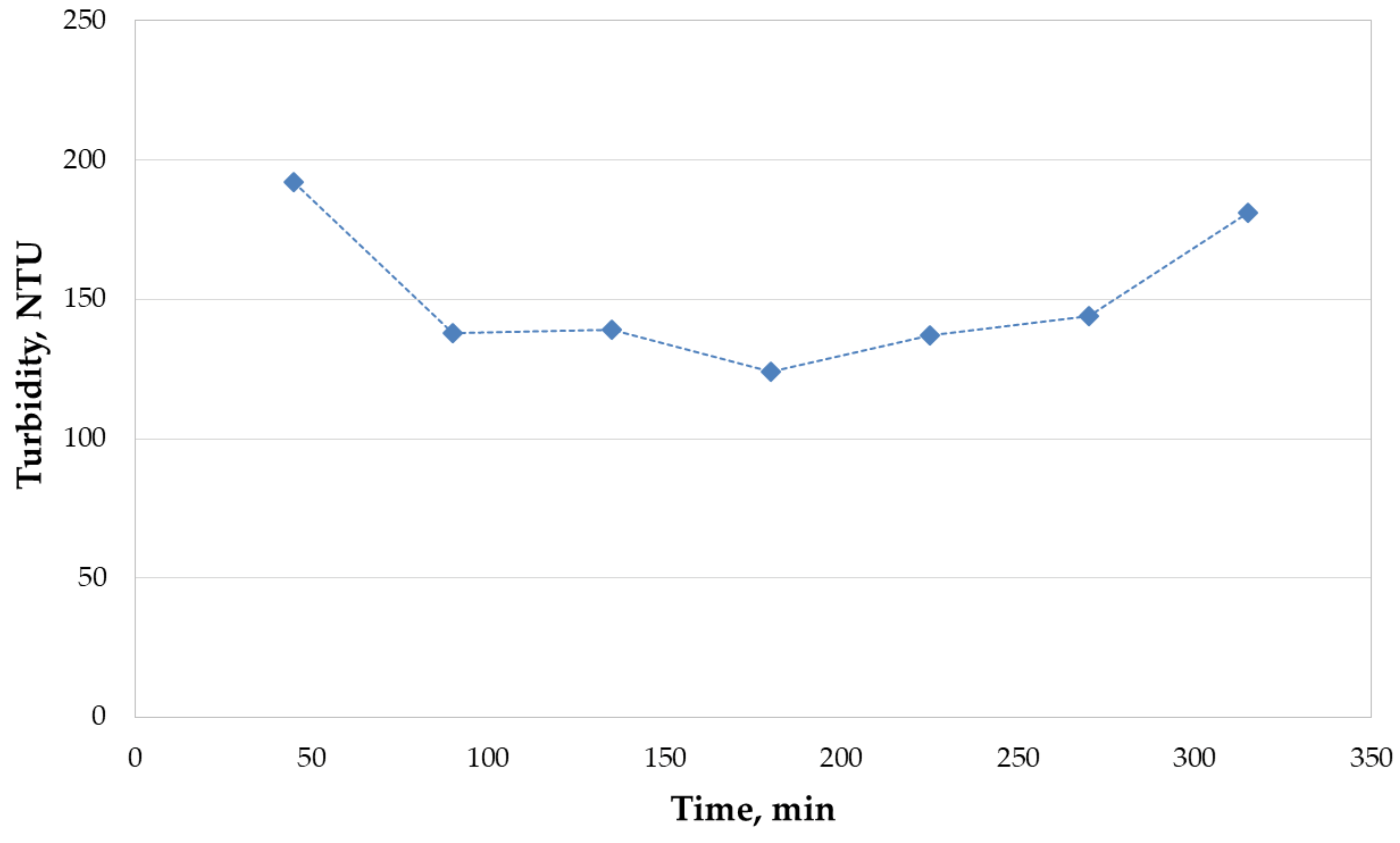 Minerals 12 00229 g011