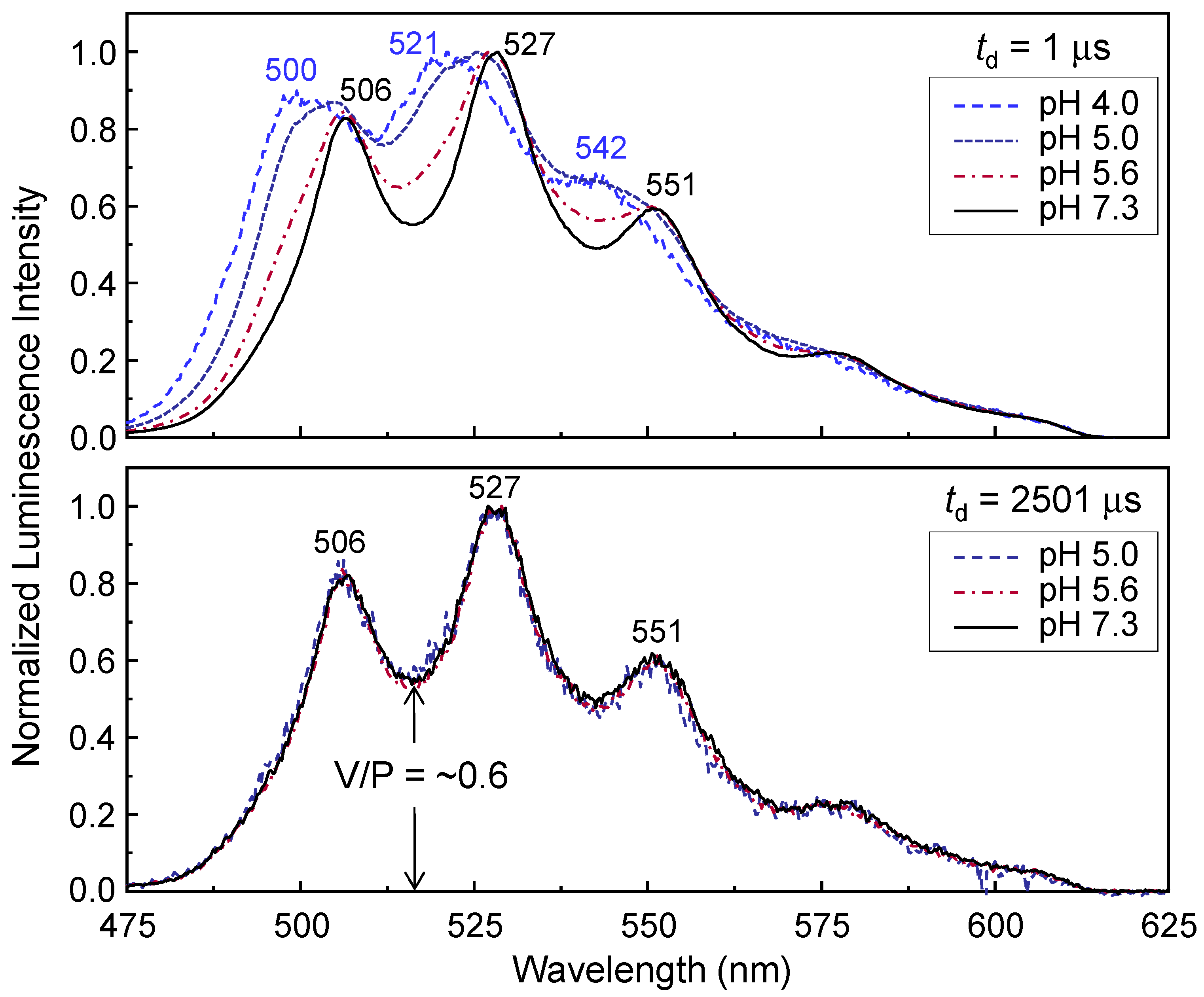 Minerals 12 00230 g001