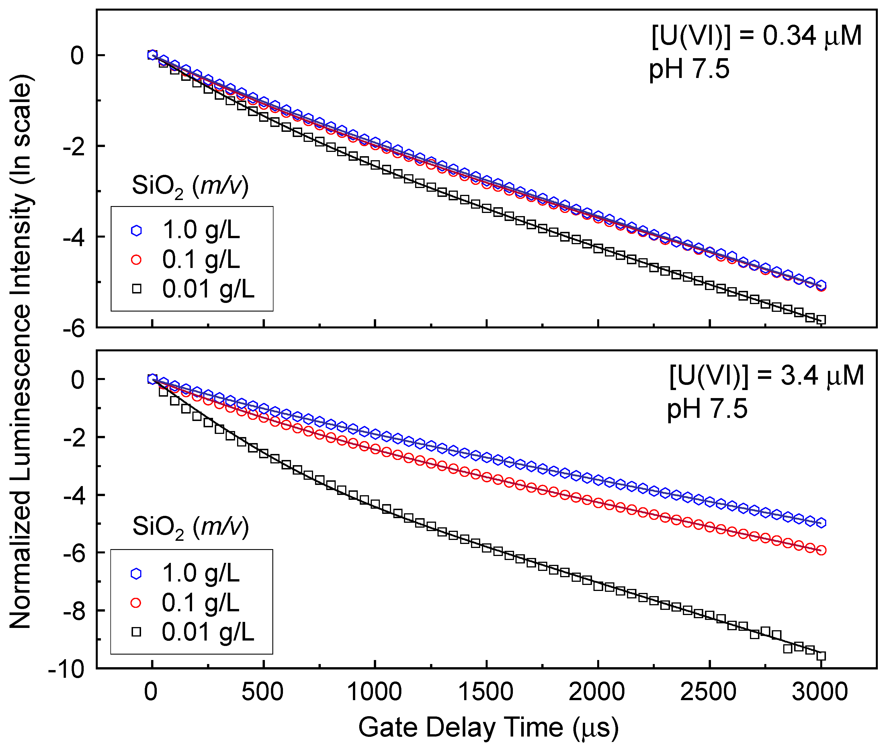 Minerals 12 00230 g003