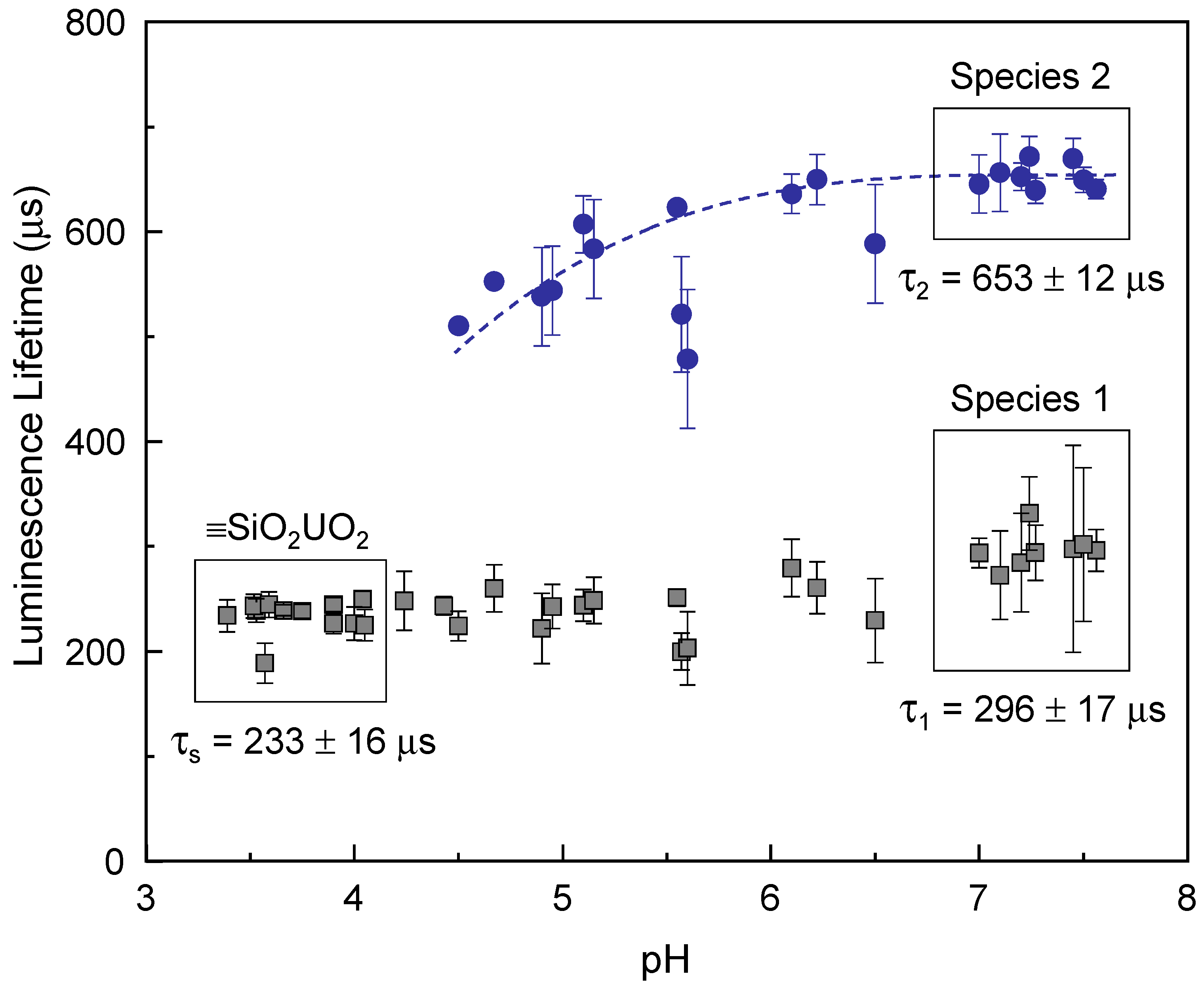 Minerals 12 00230 g006