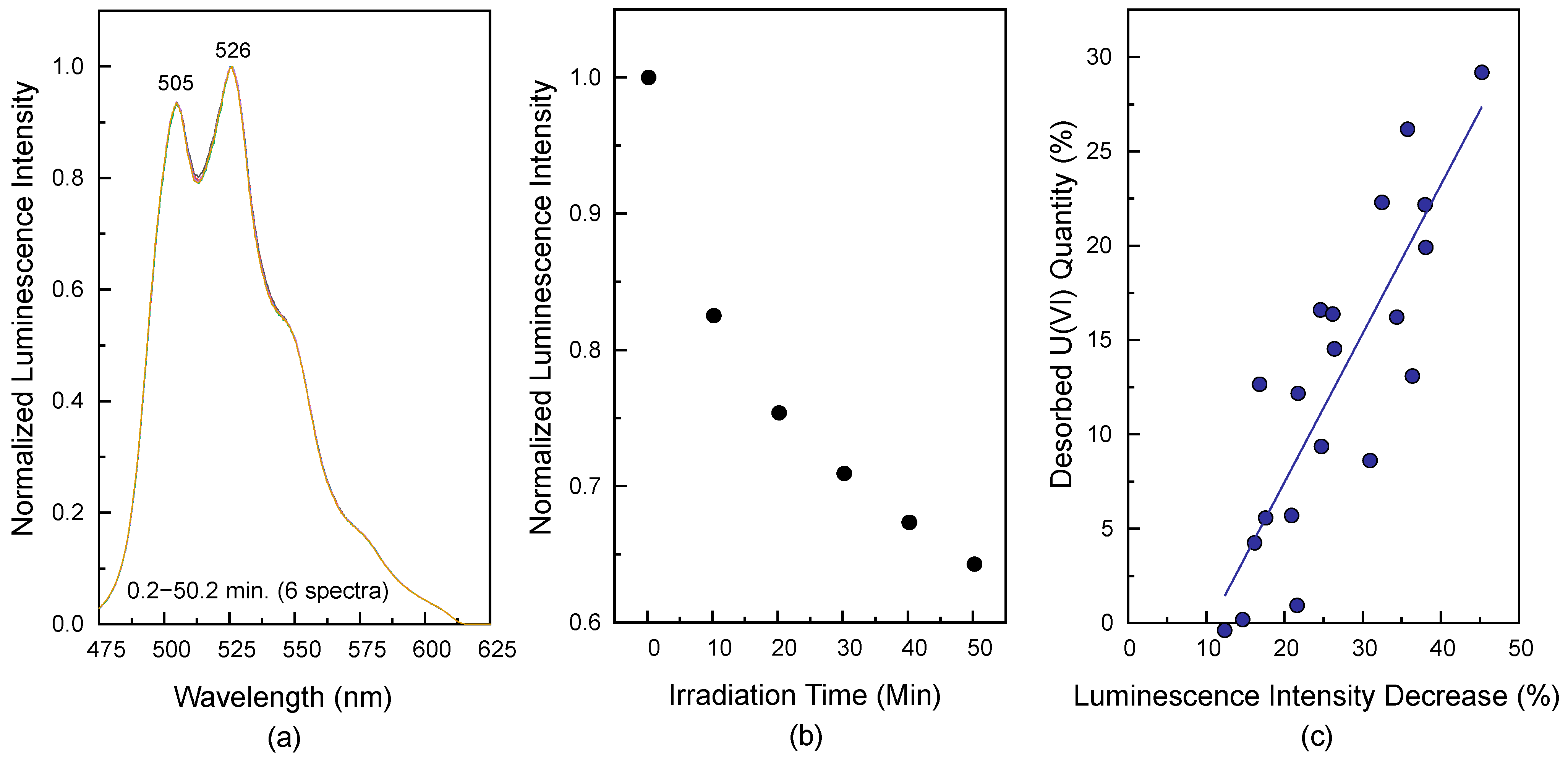 Minerals 12 00230 g008