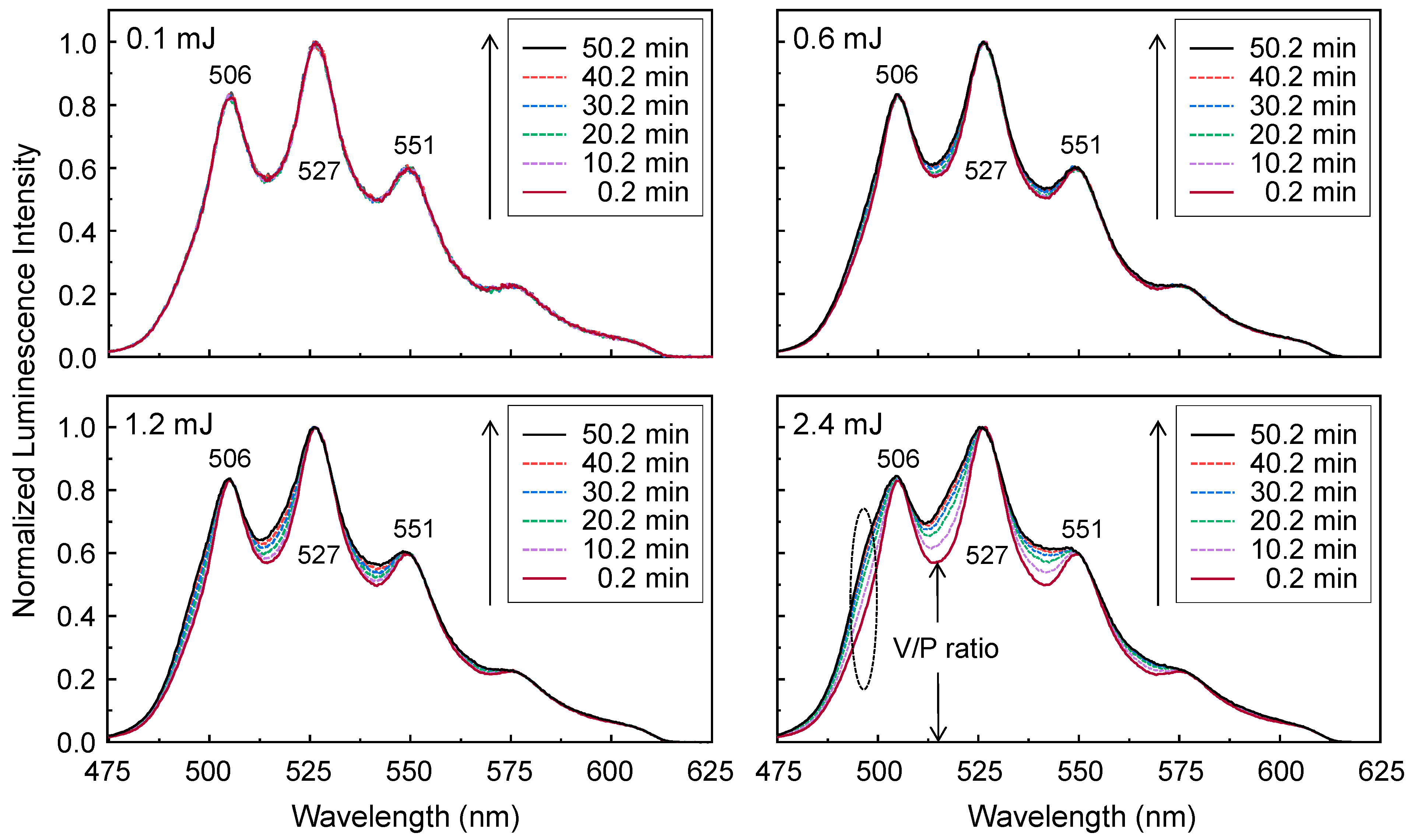 Minerals 12 00230 g010
