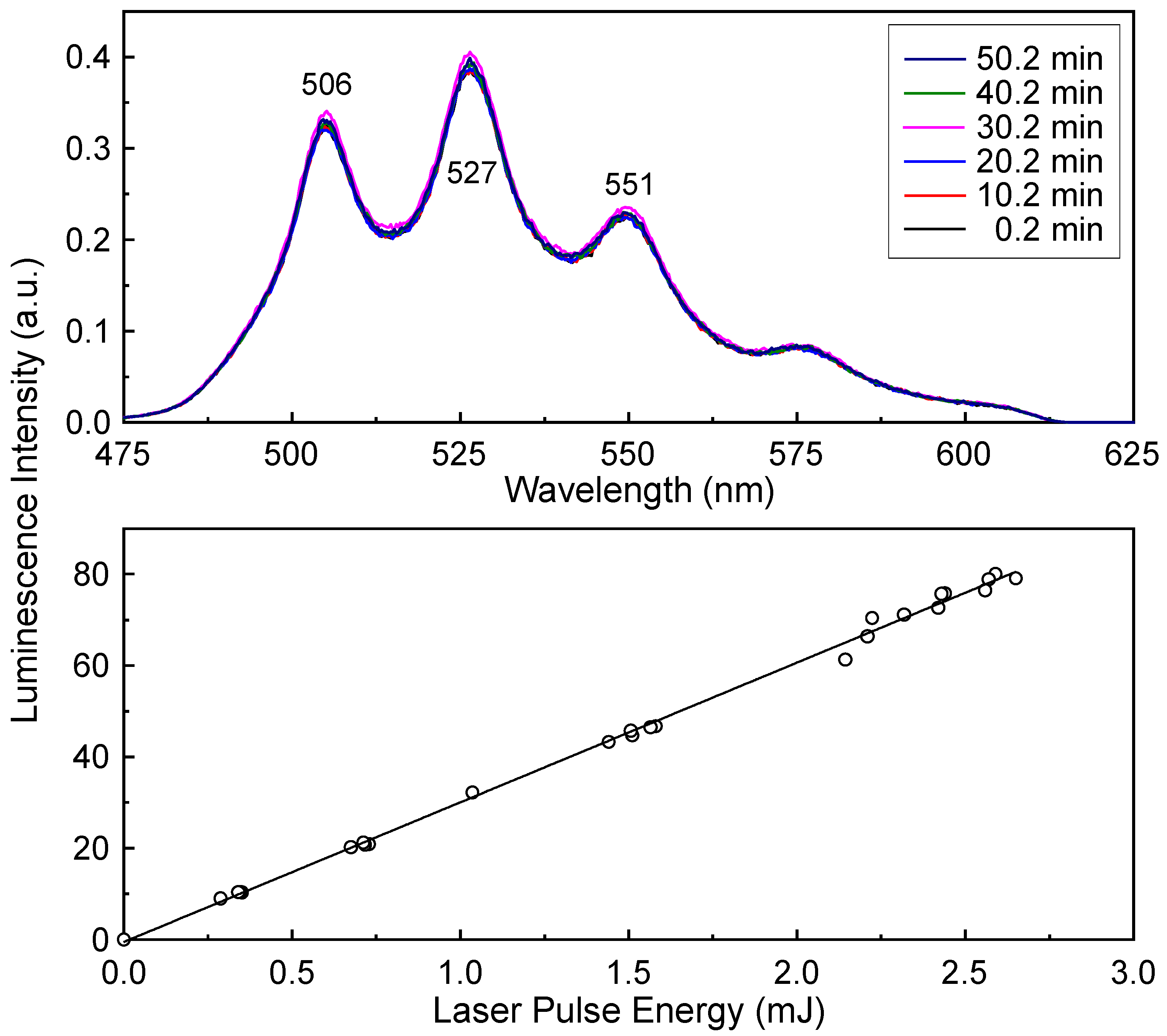 Minerals 12 00230 g011
