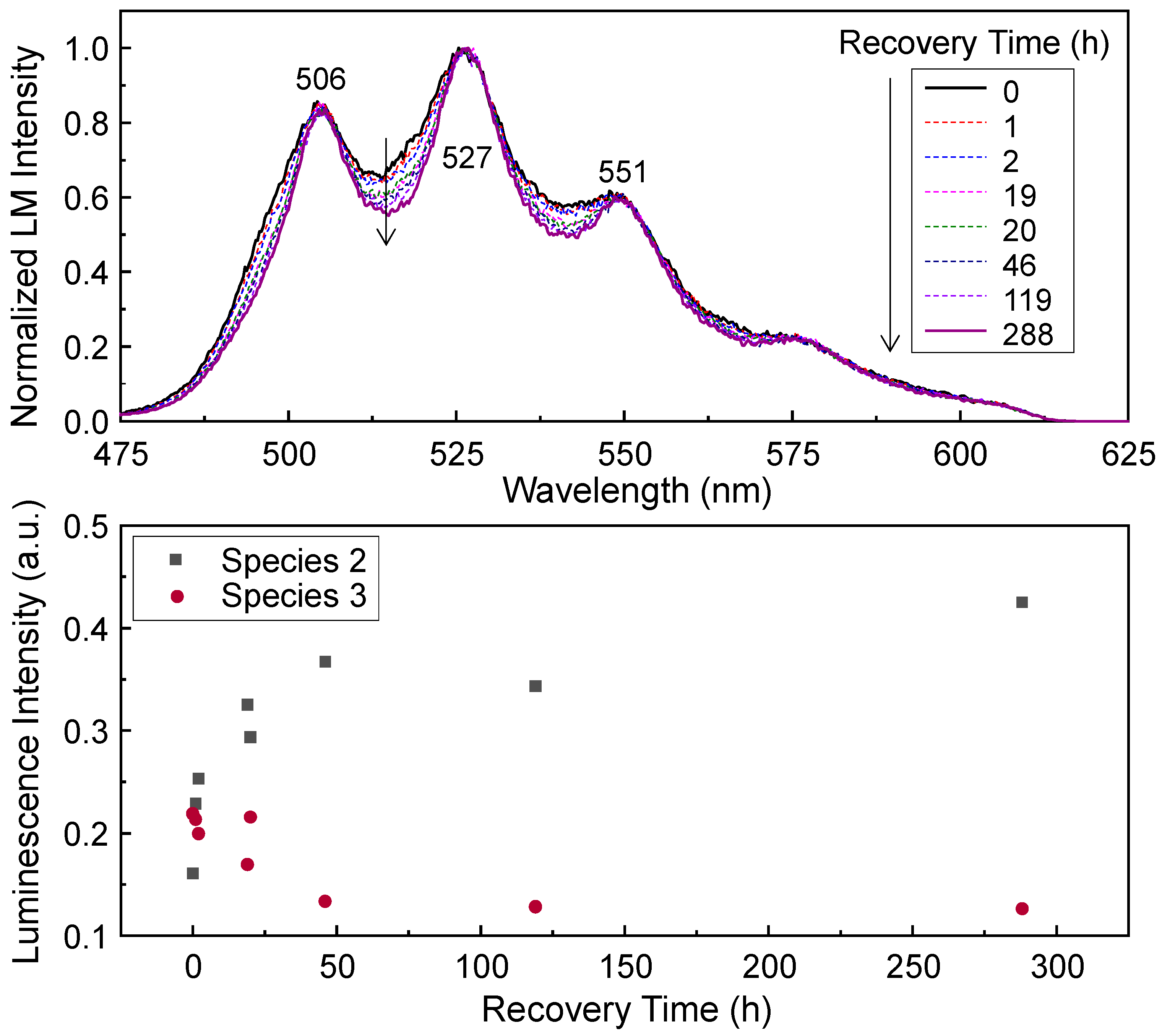 Minerals 12 00230 g013