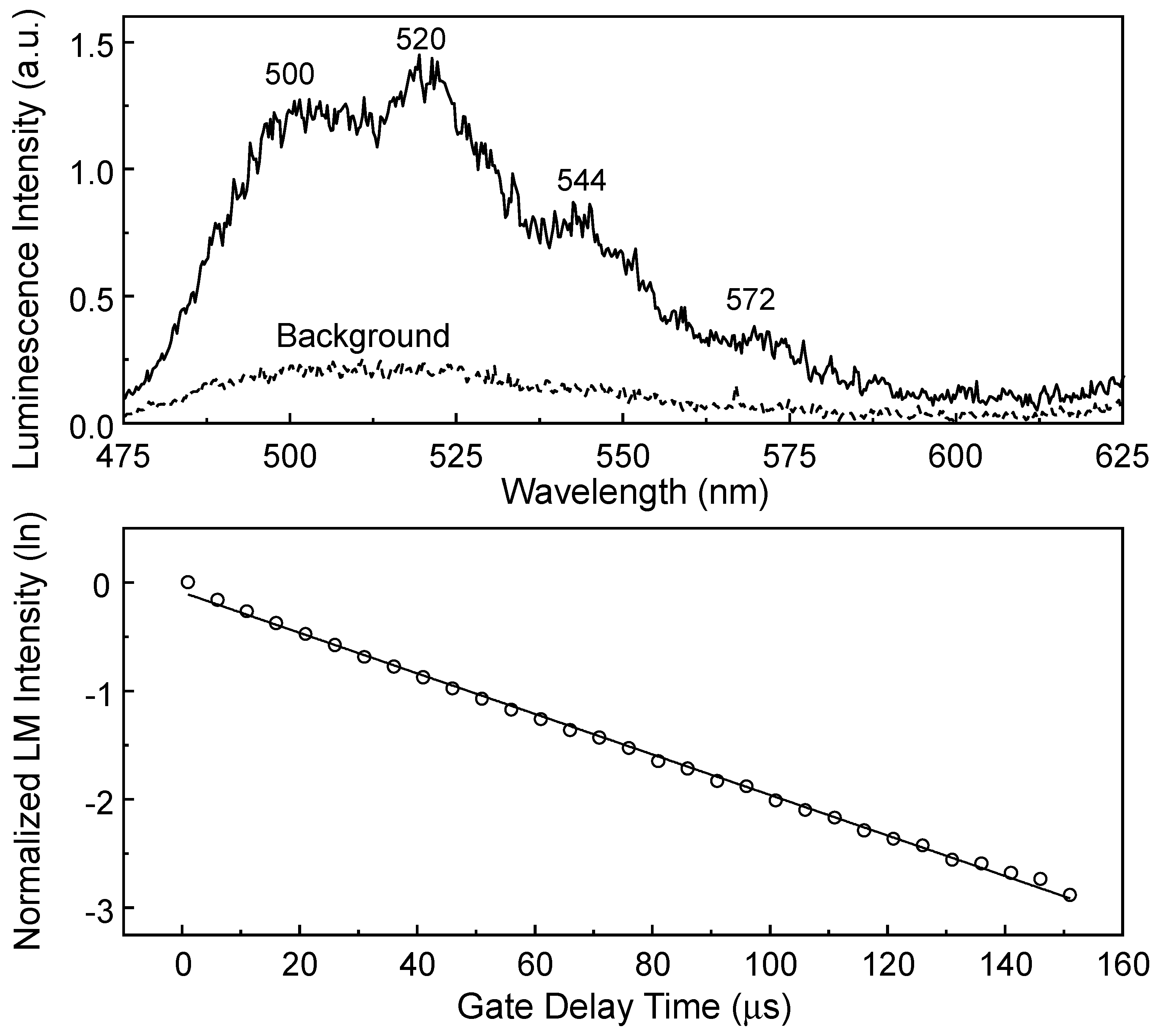 Minerals 12 00230 g014