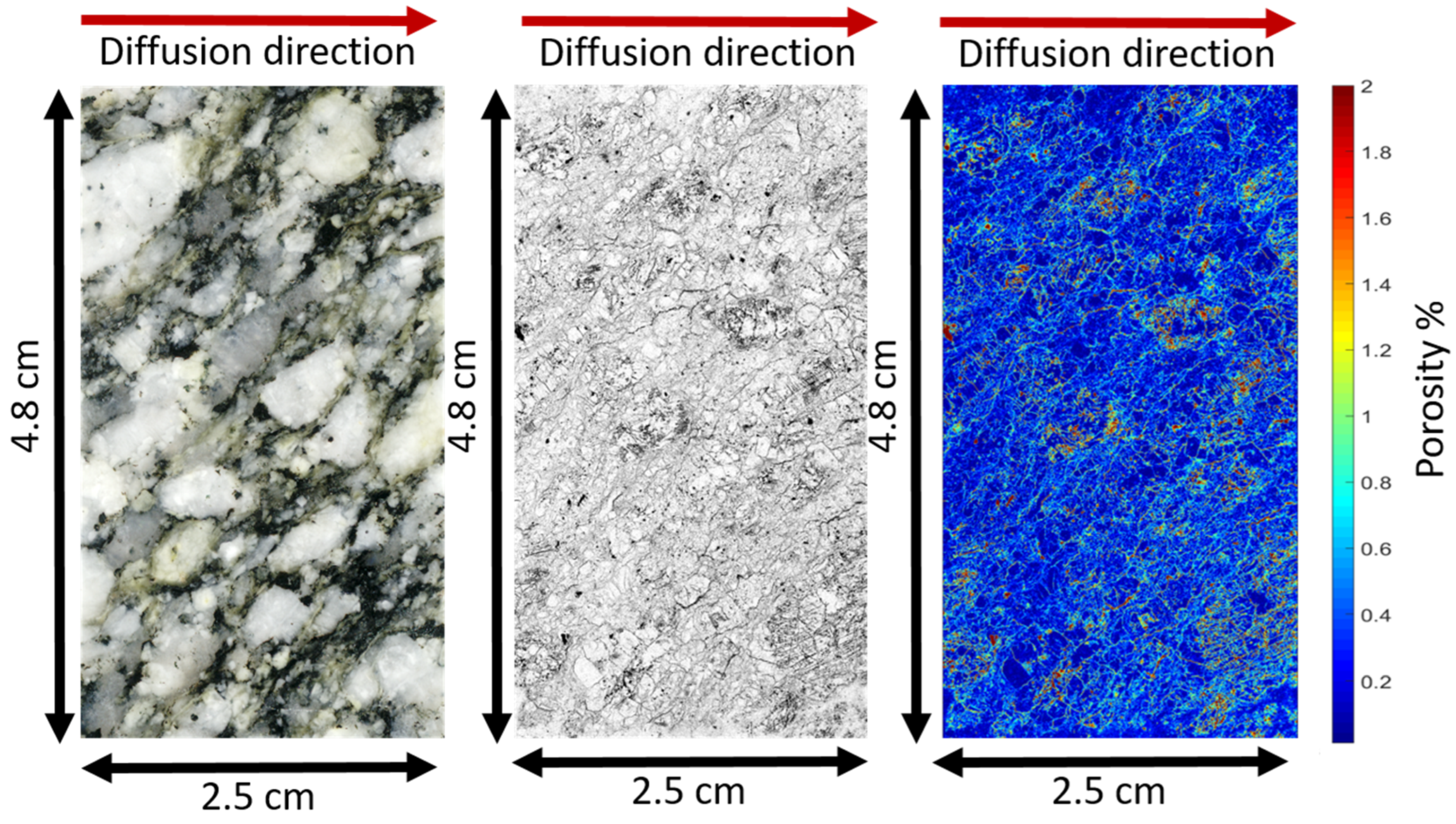 Minerals 12 00231 g003