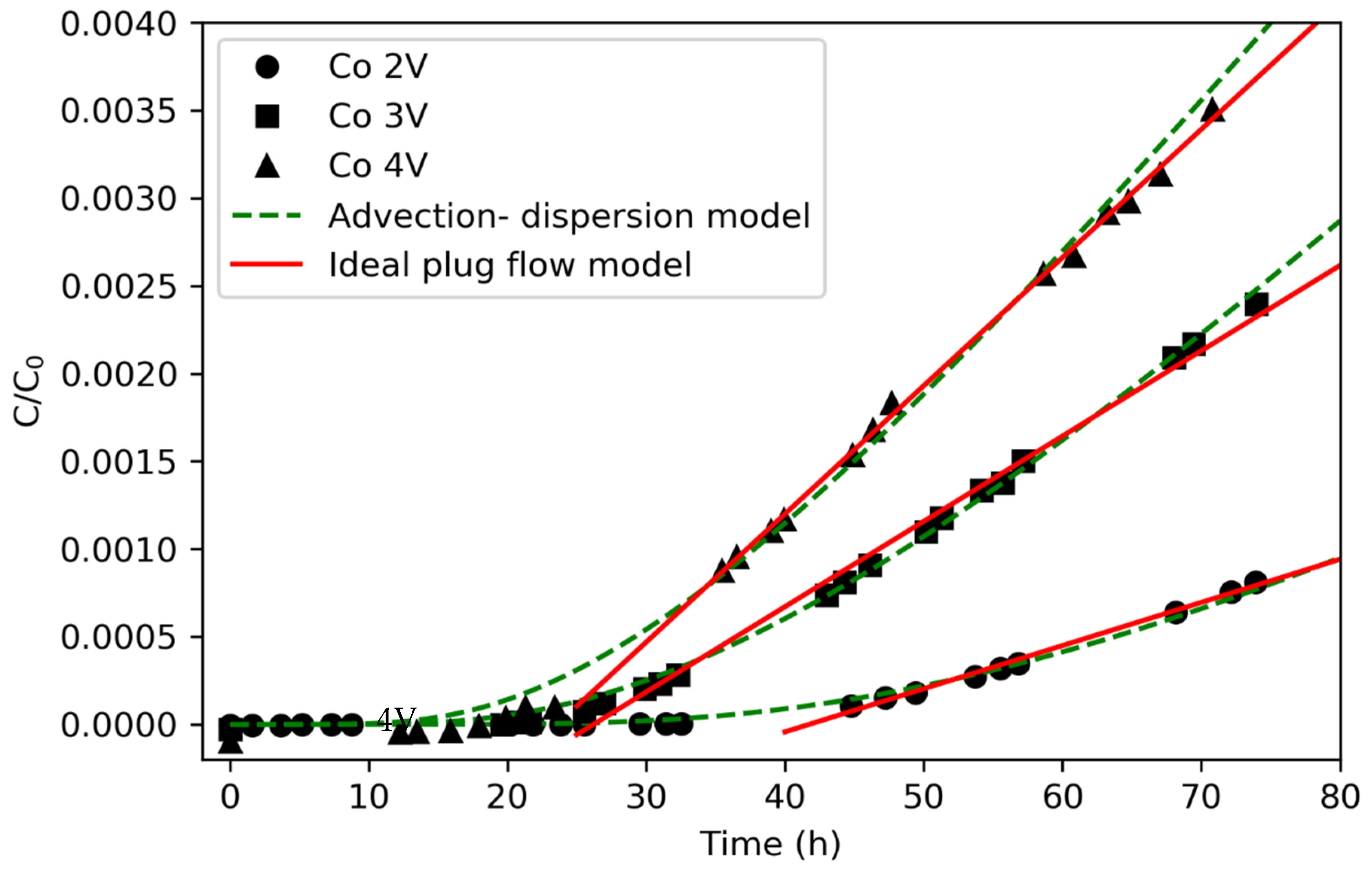 Minerals 12 00231 g006