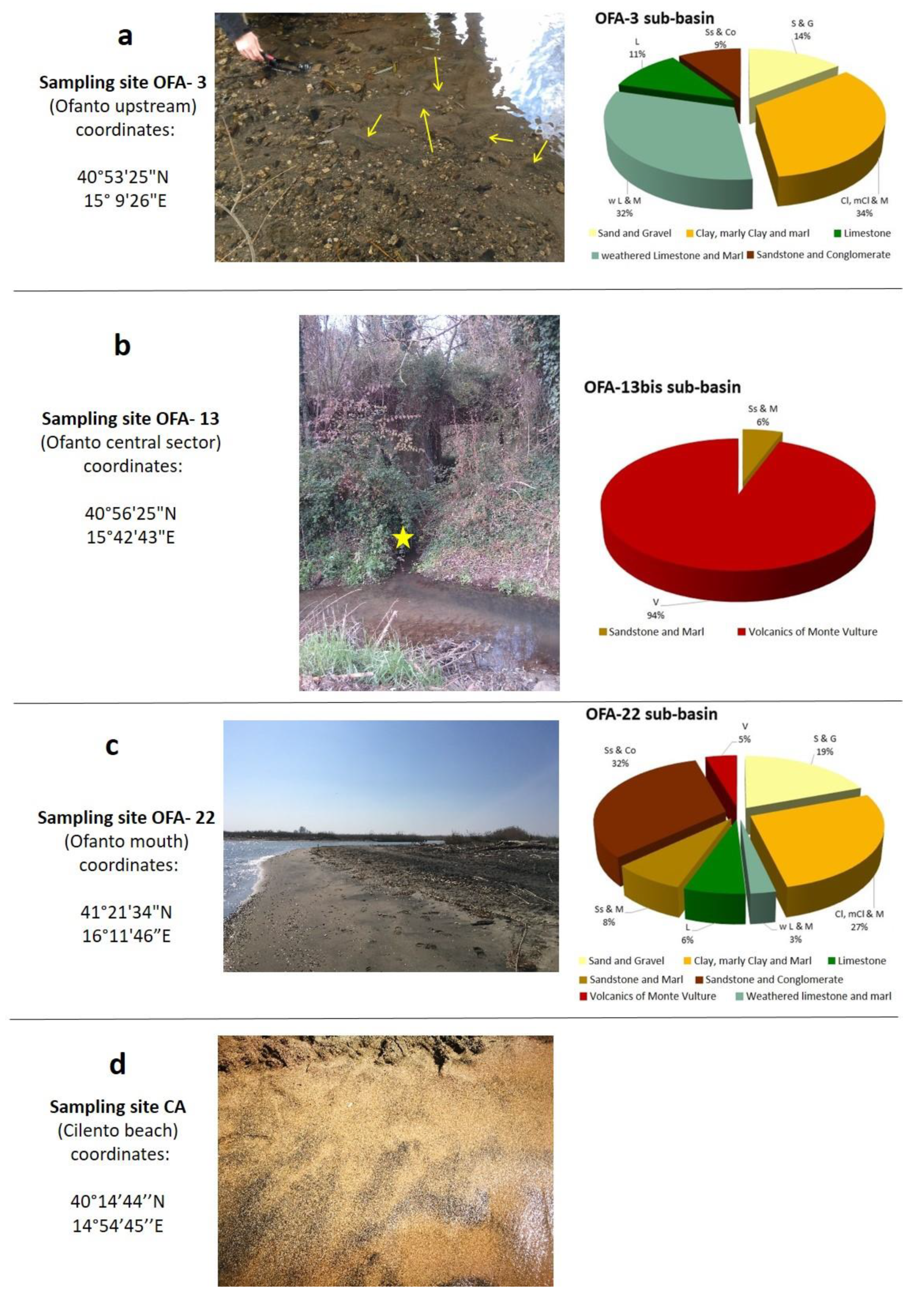 Minerals 12 00232 g002 Minerals 12 00232 g002
