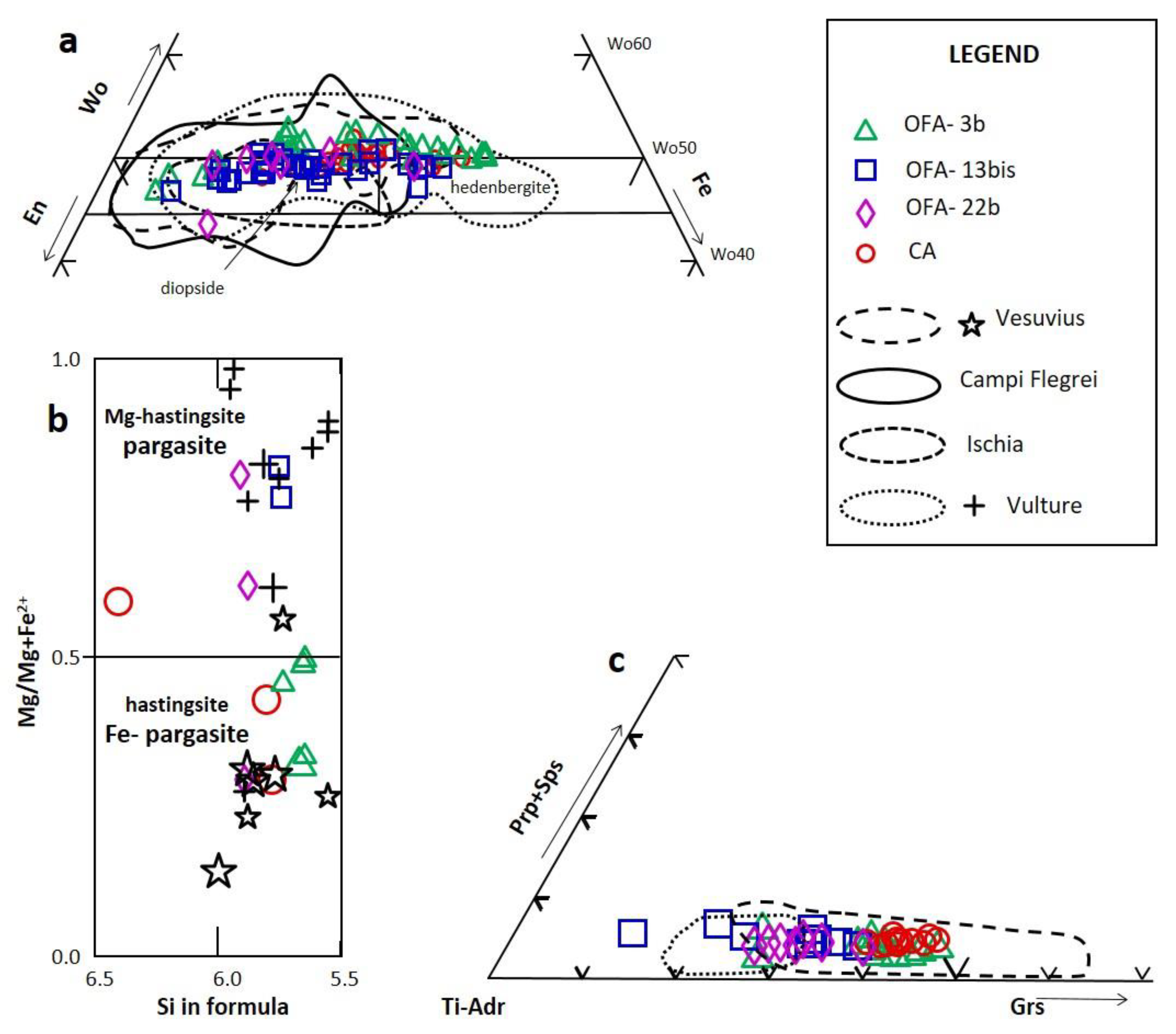 Minerals 12 00232 g006 Minerals 12 00232 g006