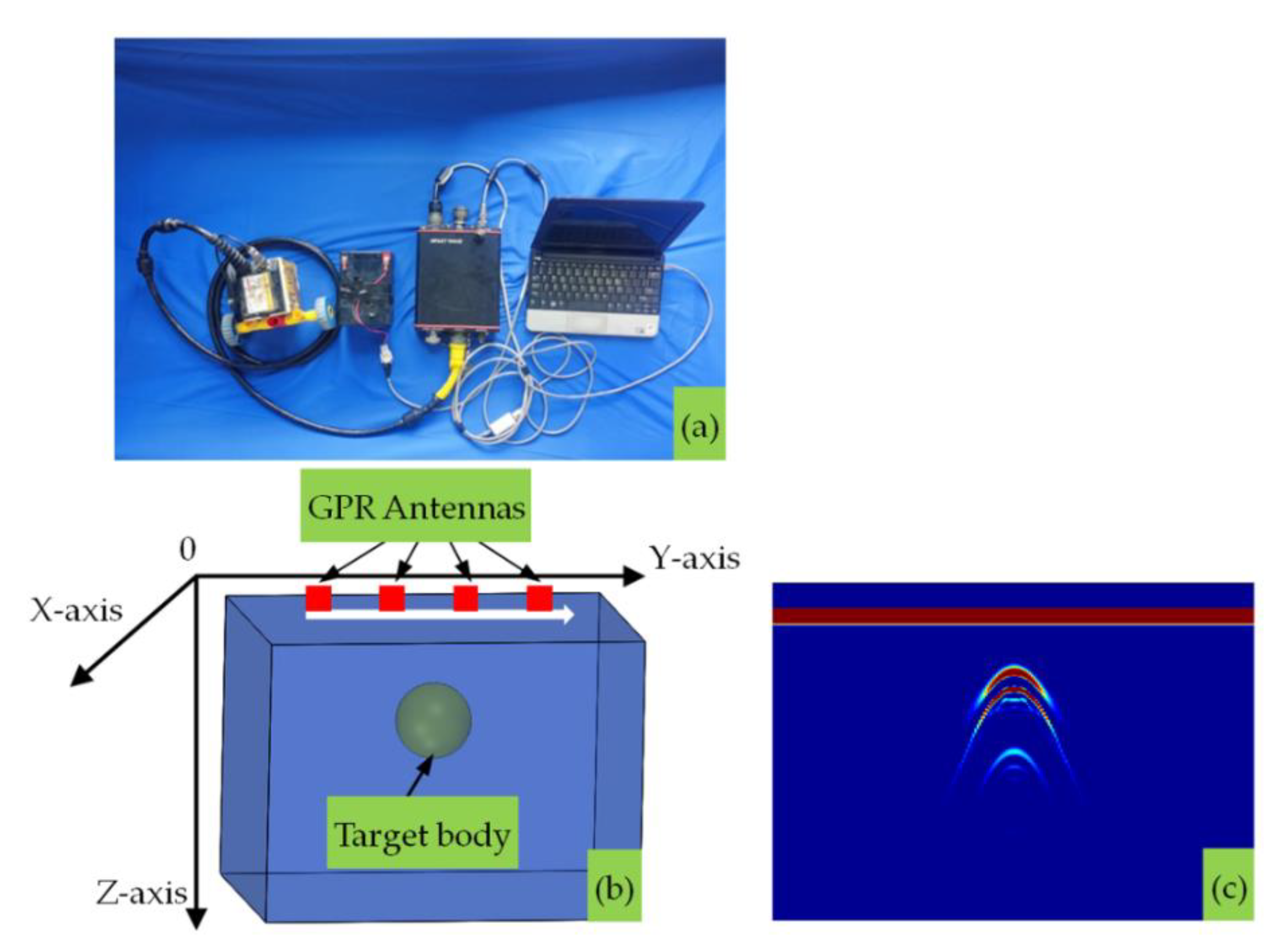 Minerals 12 00234 g001 550