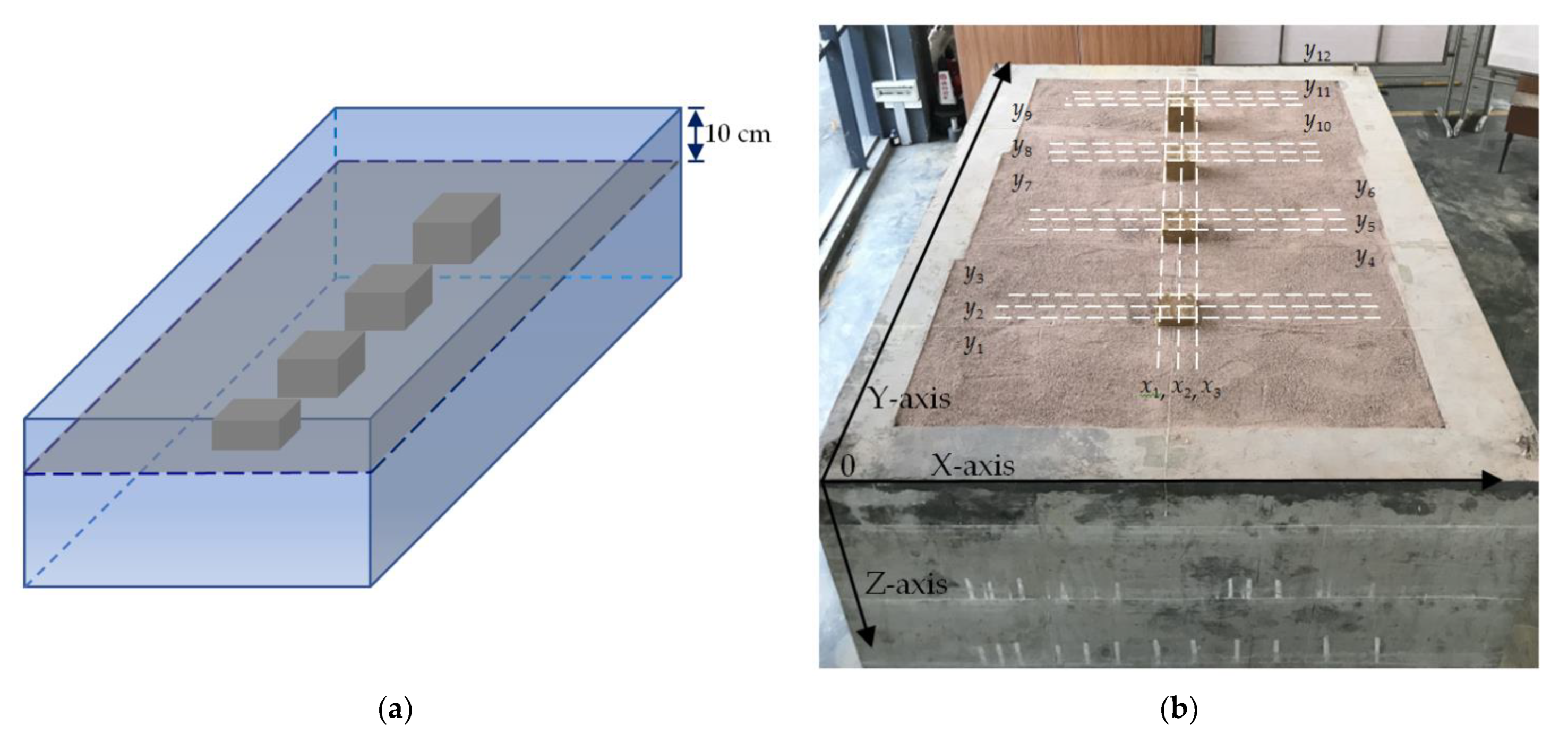 Minerals 12 00234 g004 550
