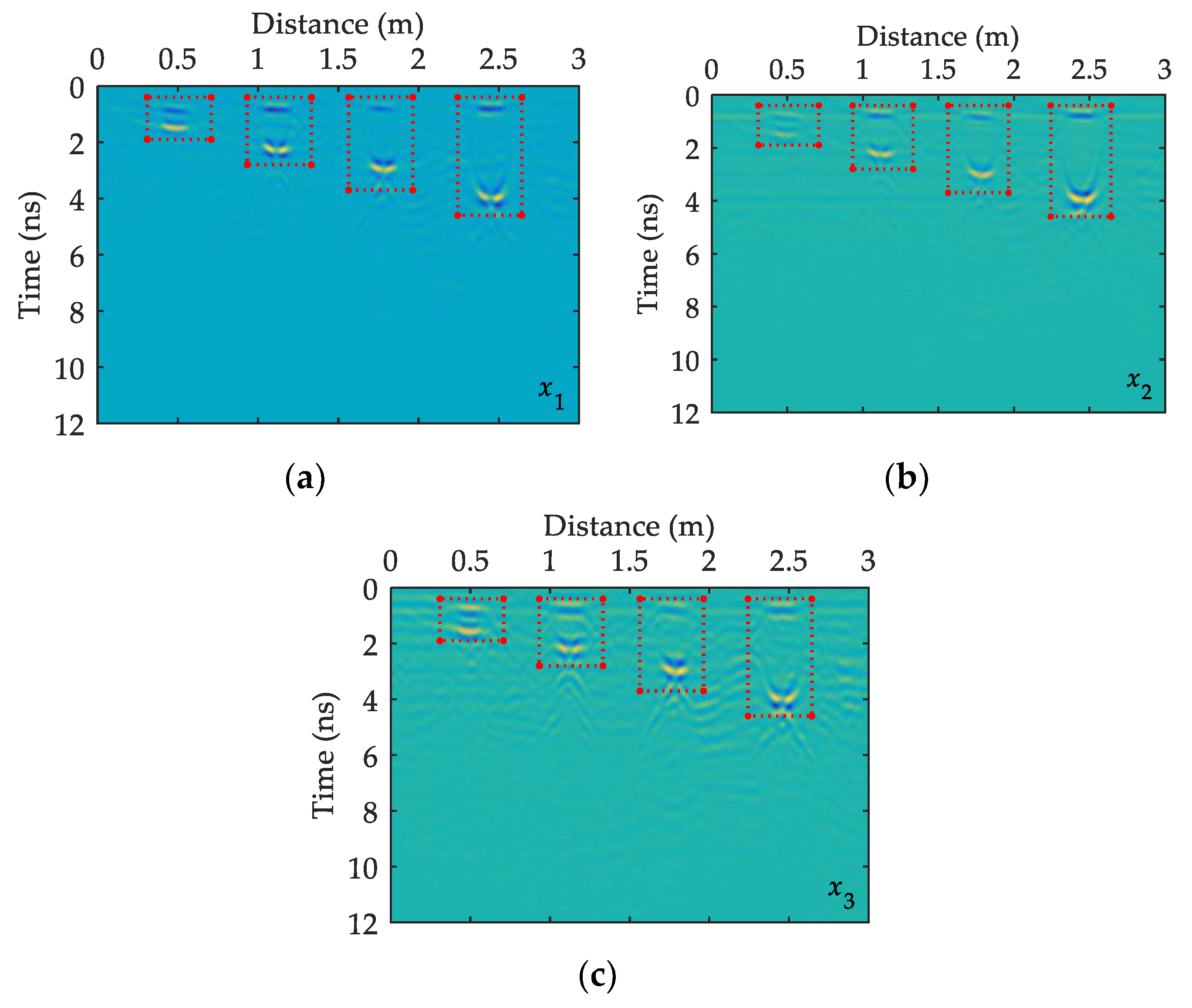 Minerals 12 00234 g007 550