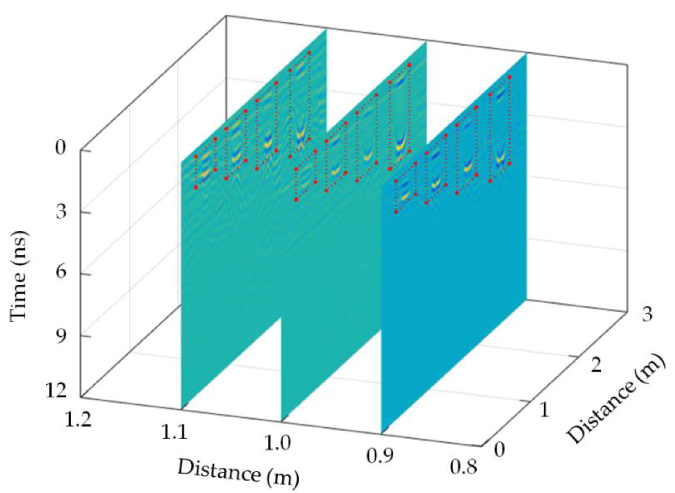 Minerals 12 00234 g009 550