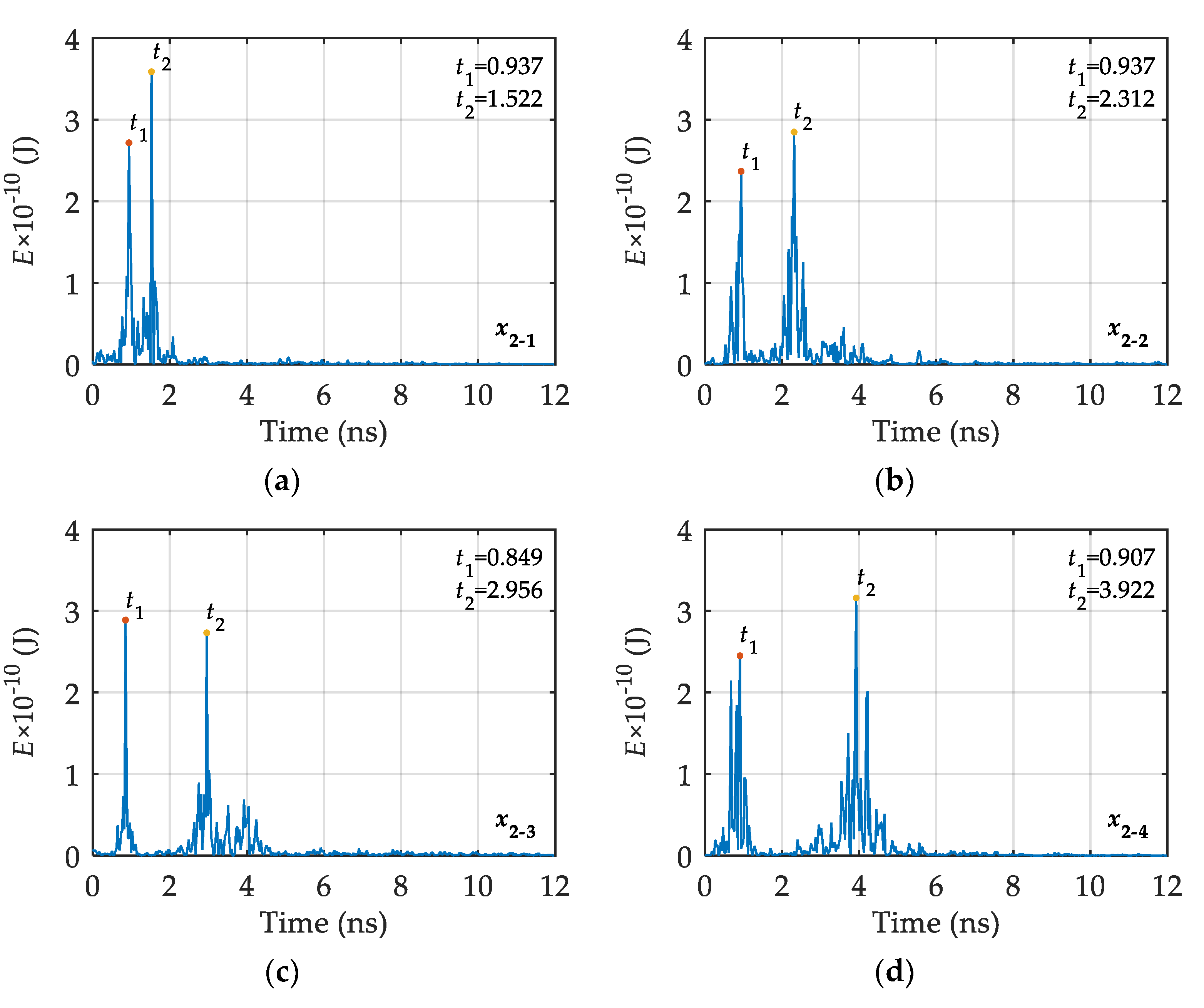 Minerals 12 00234 g013 550
