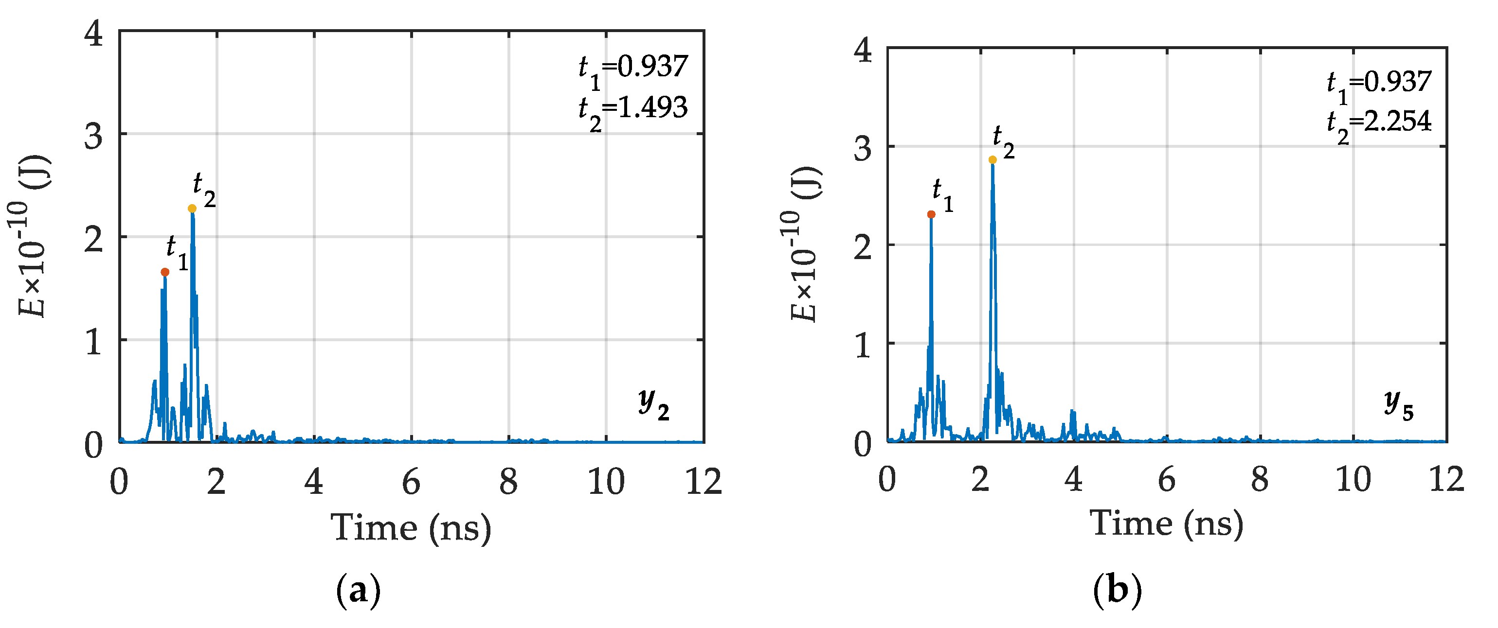 Minerals 12 00234 g014a 550
