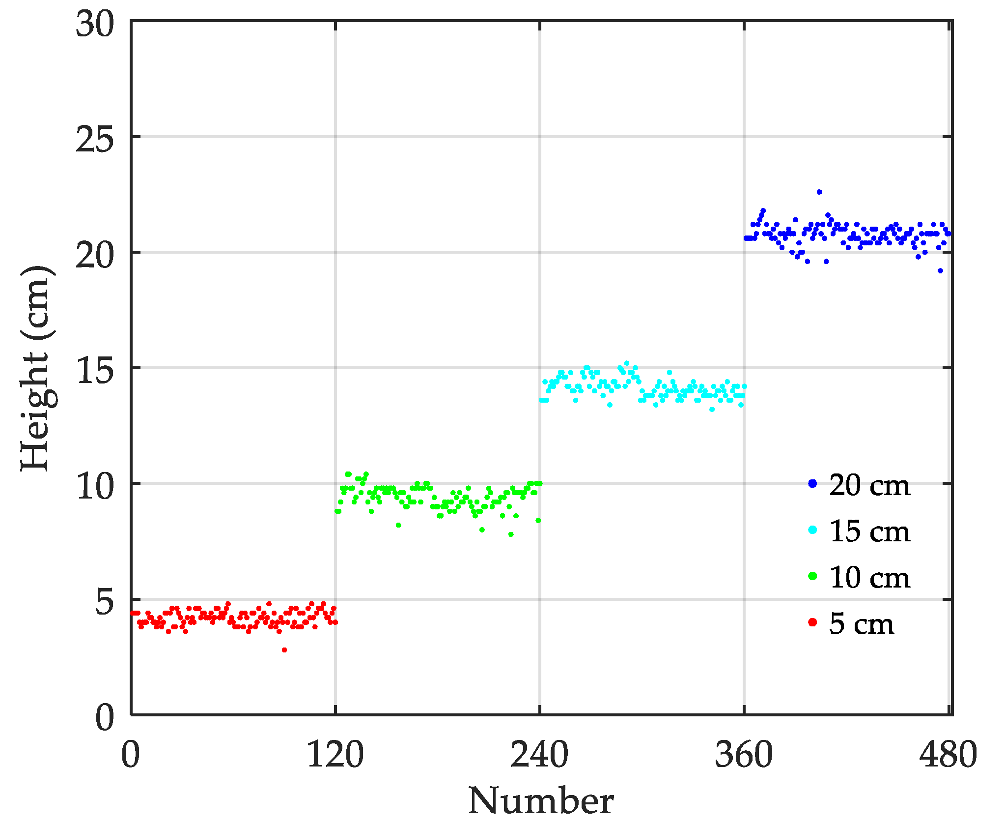 Minerals 12 00234 g018 550