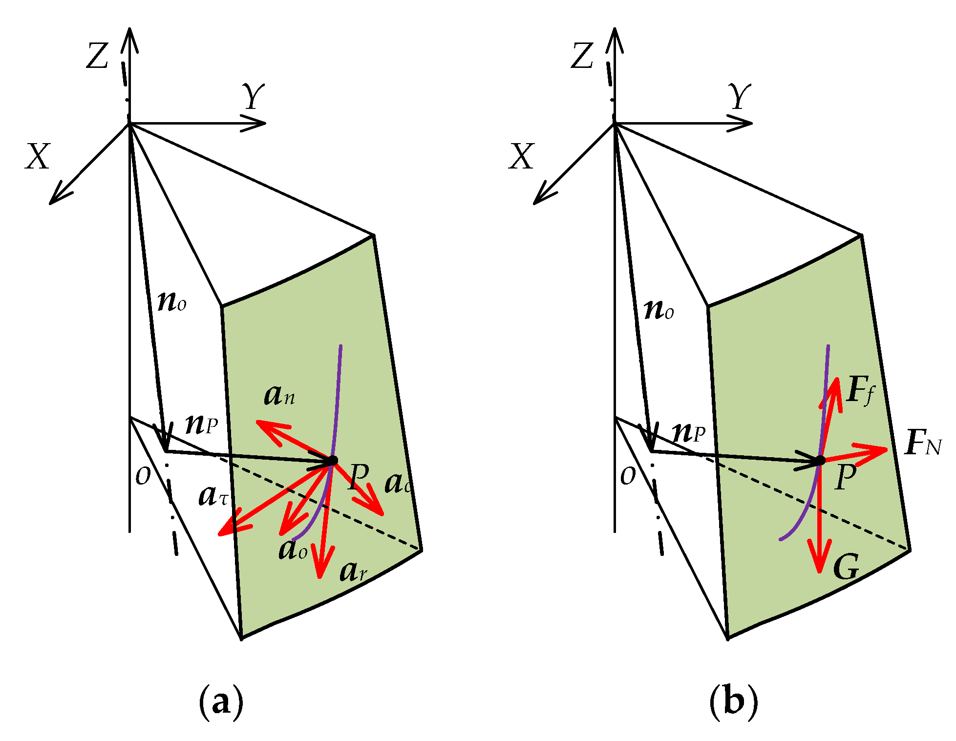 Minerals 12 00235 g004