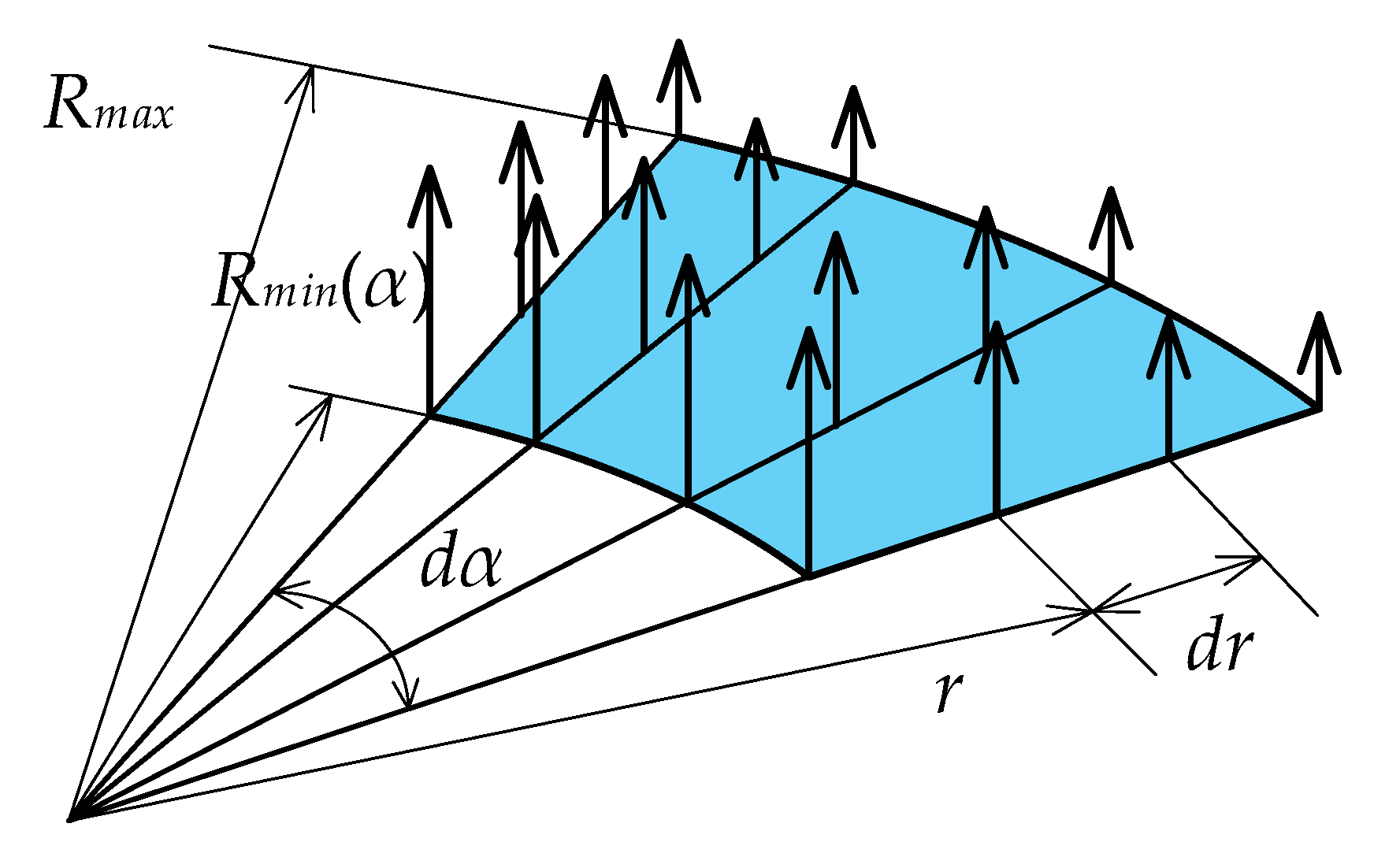 Minerals 12 00235 g014