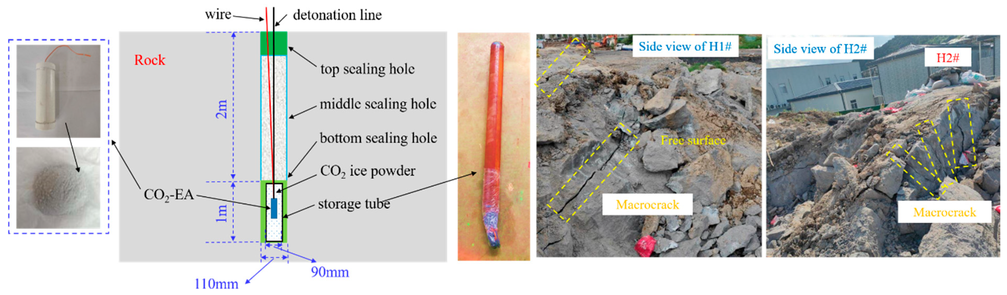 Minerals 12 00242 g002