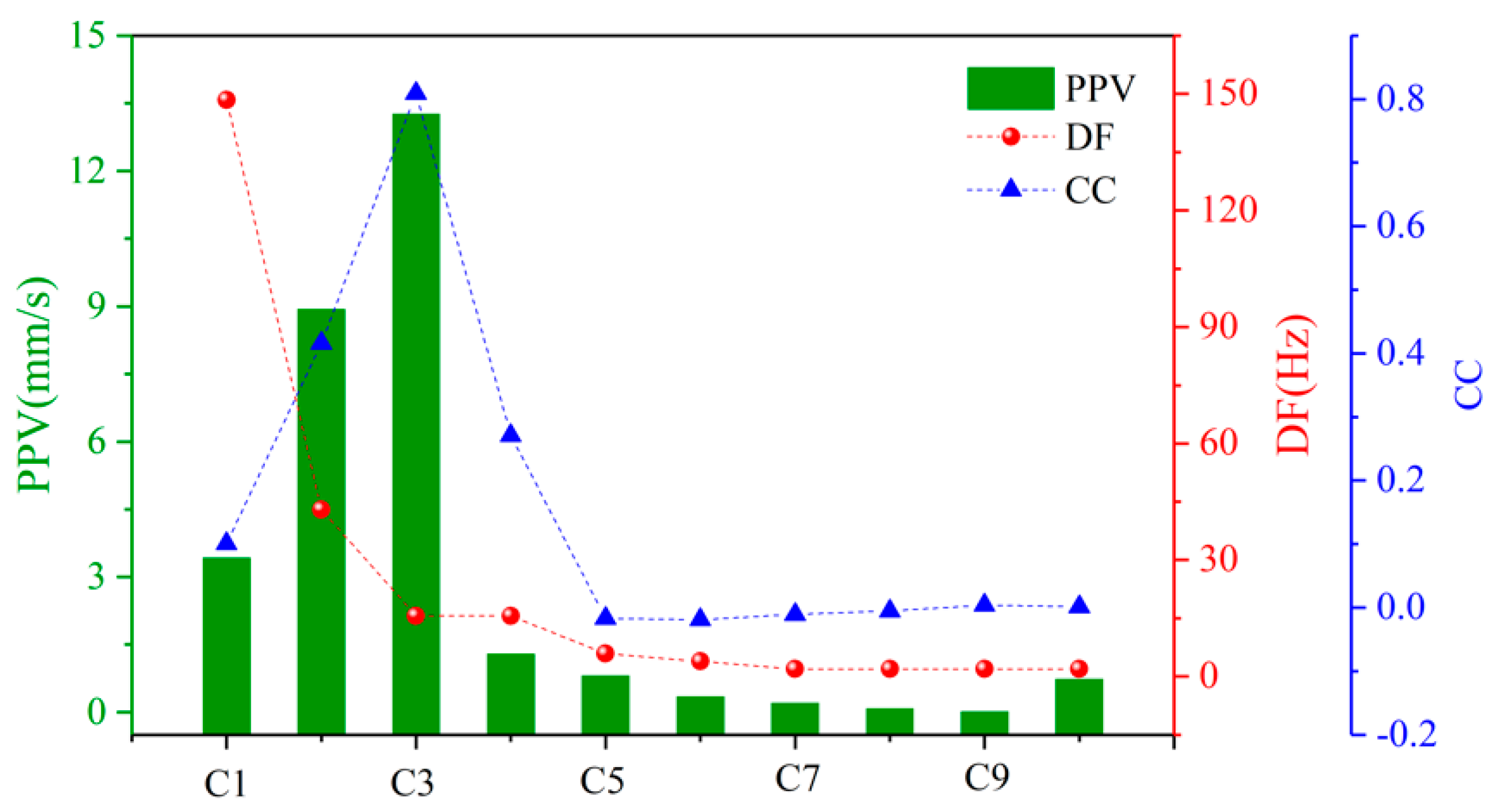 Minerals 12 00242 g006