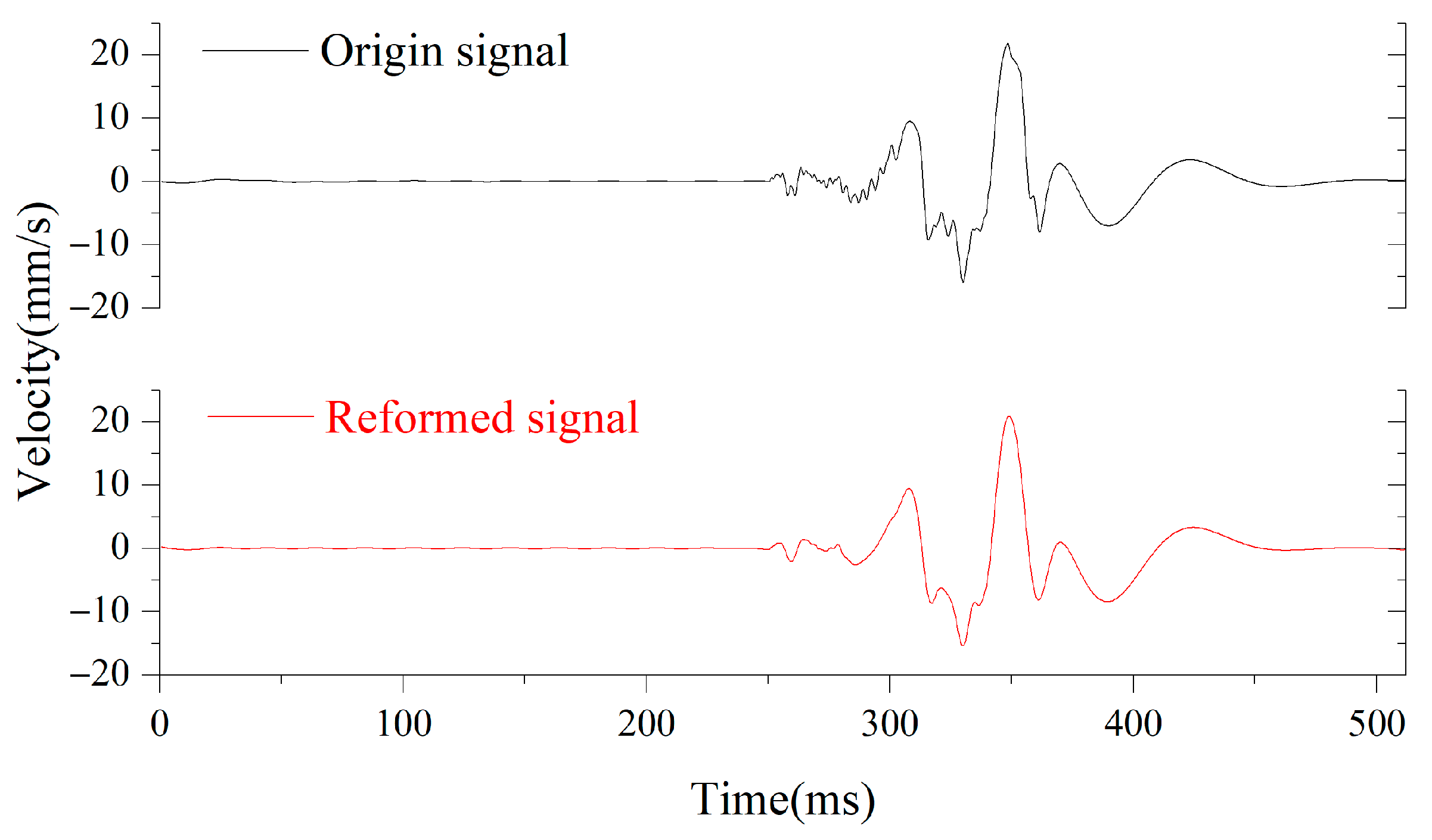 Minerals 12 00242 g007