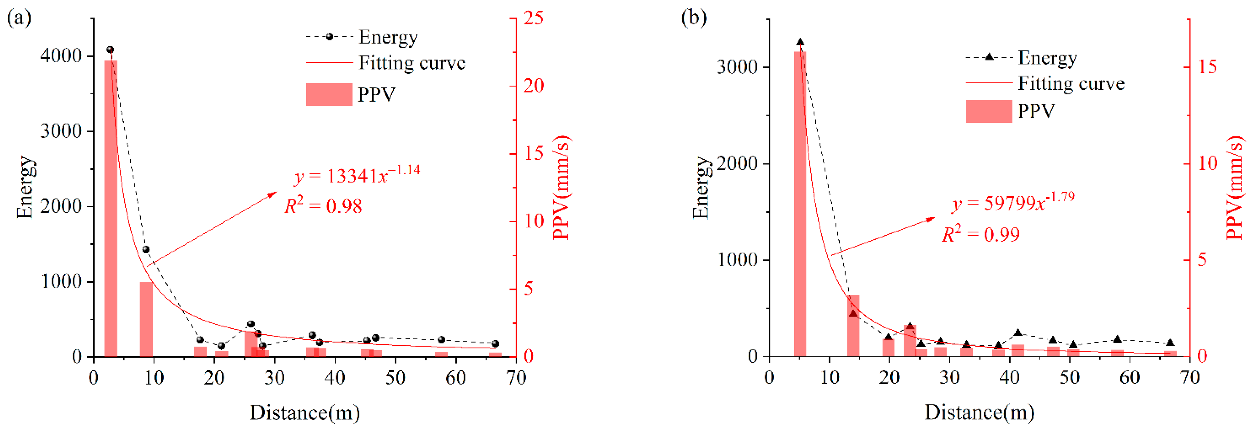 Minerals 12 00242 g010