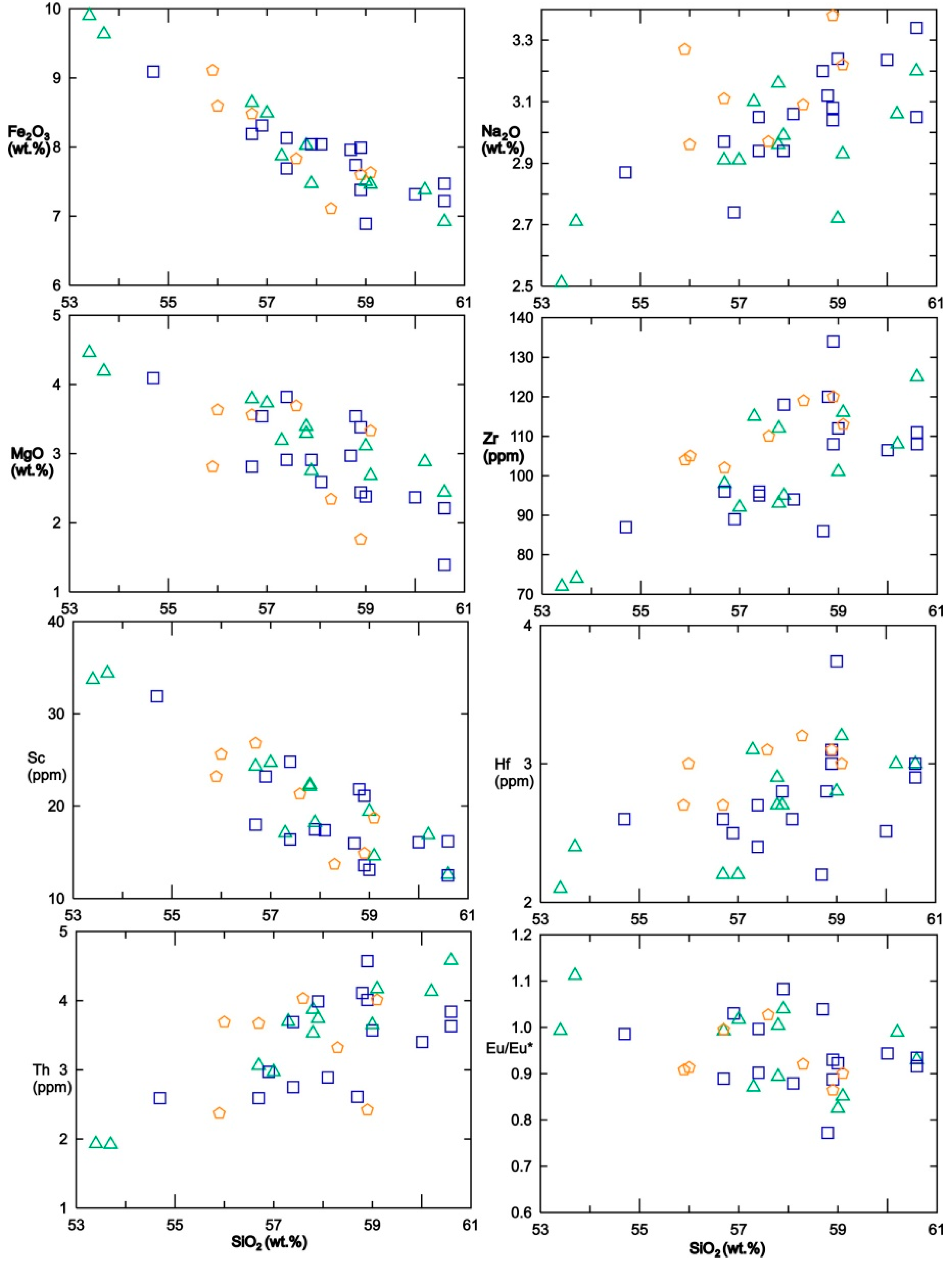 Minerals 12 00243 g010