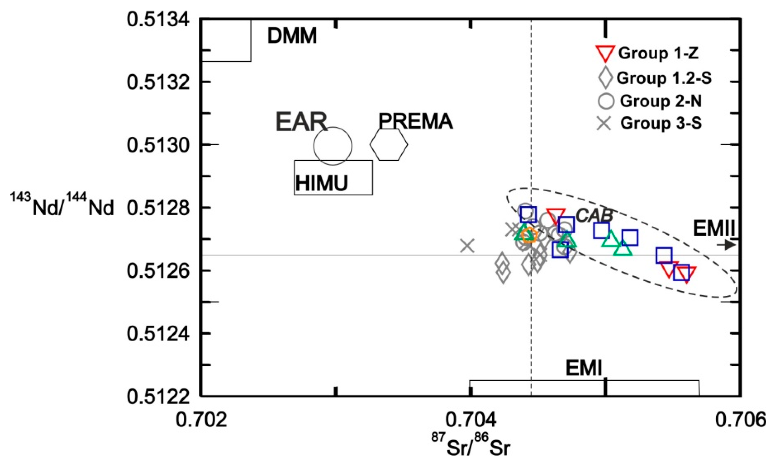 Minerals 12 00243 g012