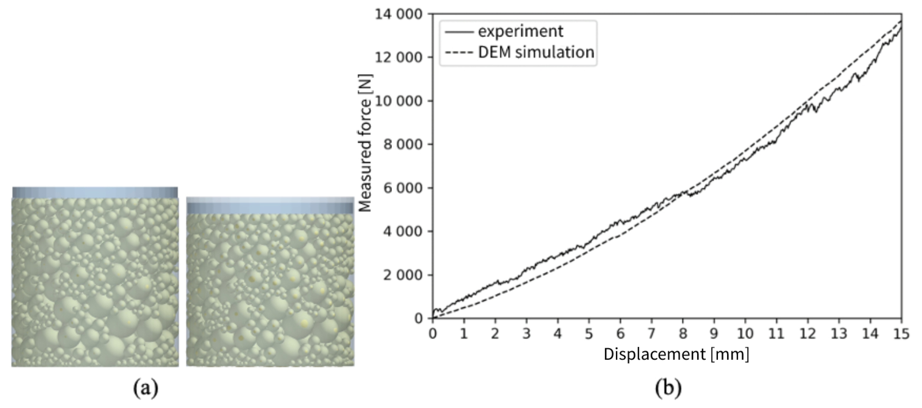 Minerals 12 00244 g007 550