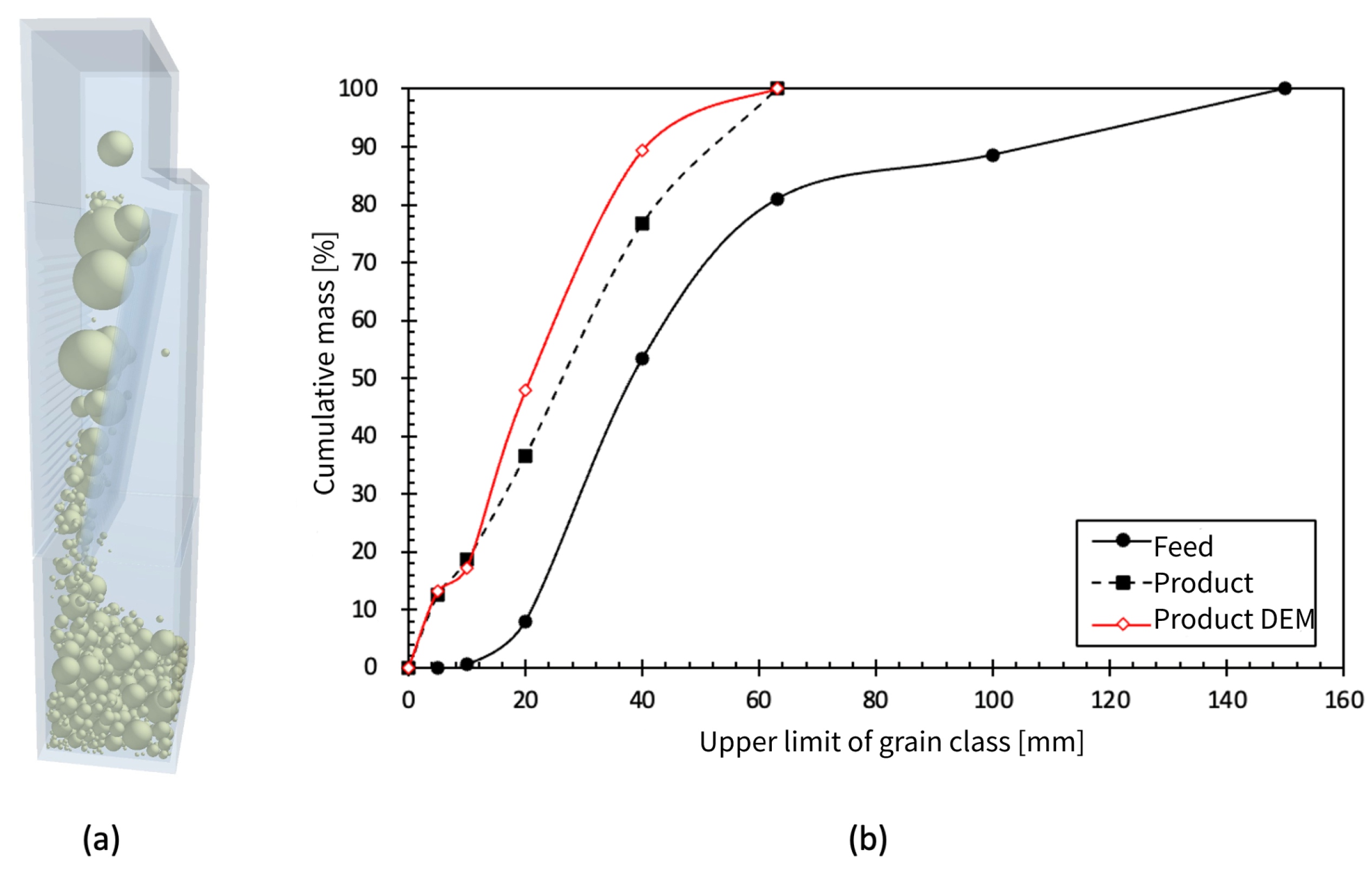 Minerals 12 00244 g011 550