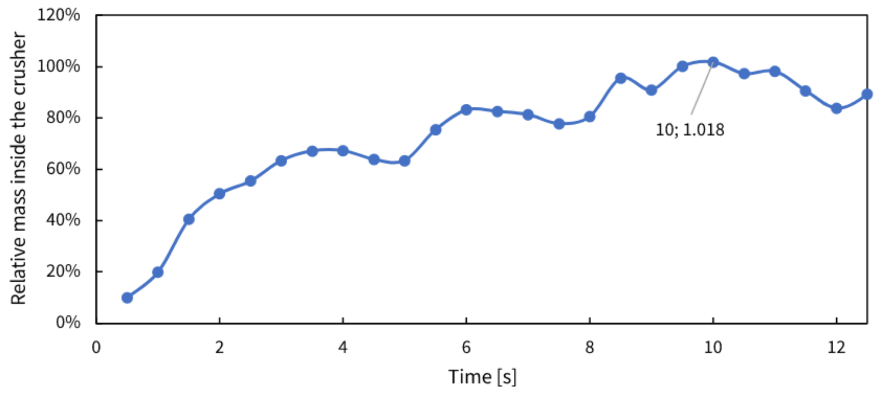 Minerals 12 00244 g018 550
