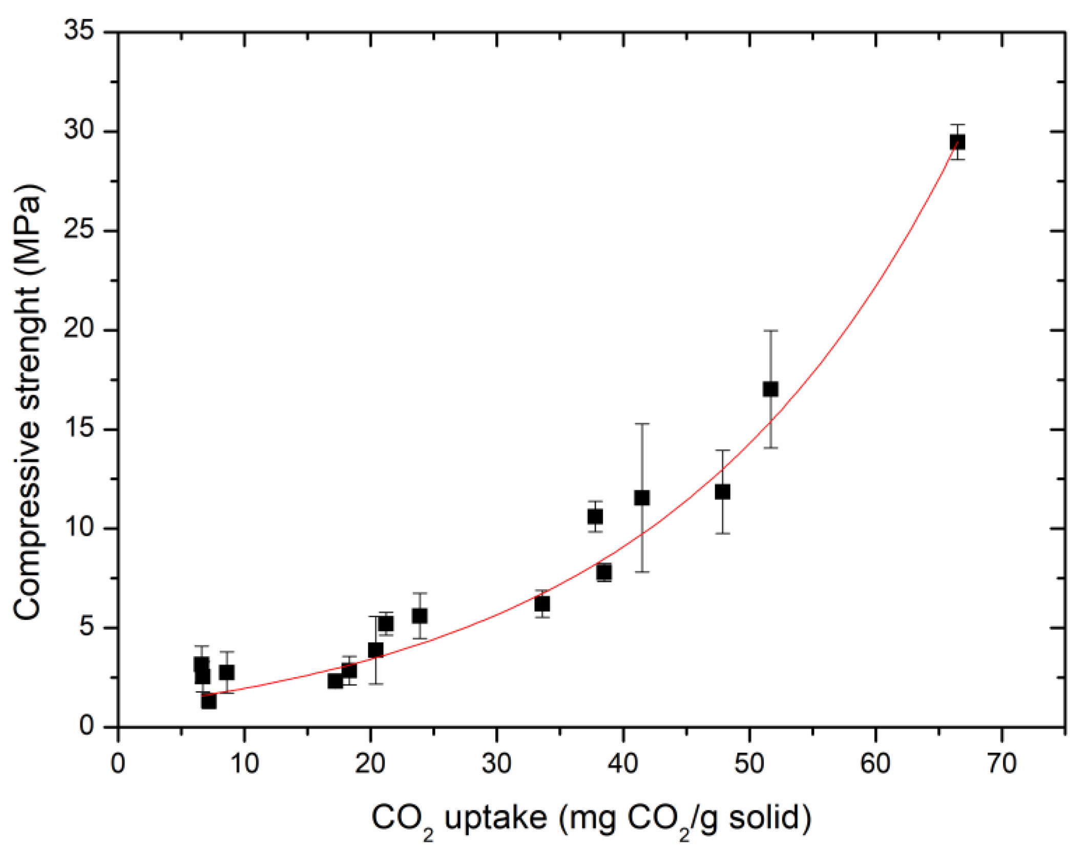 Minerals 12 00246 g002