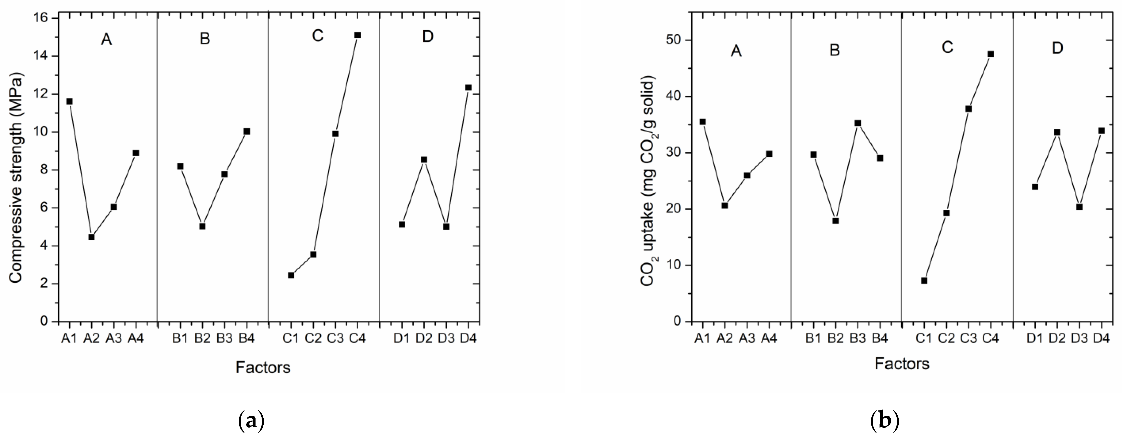 Minerals 12 00246 g003