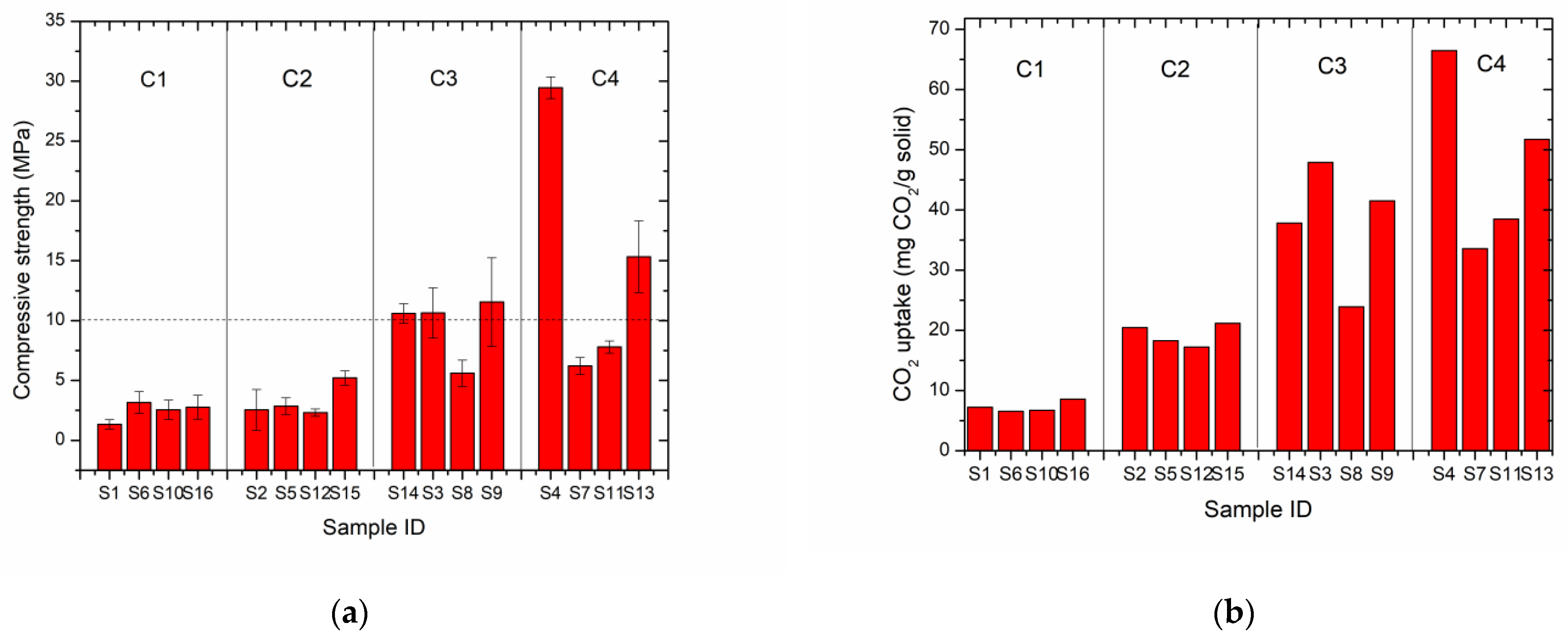 Minerals 12 00246 g004