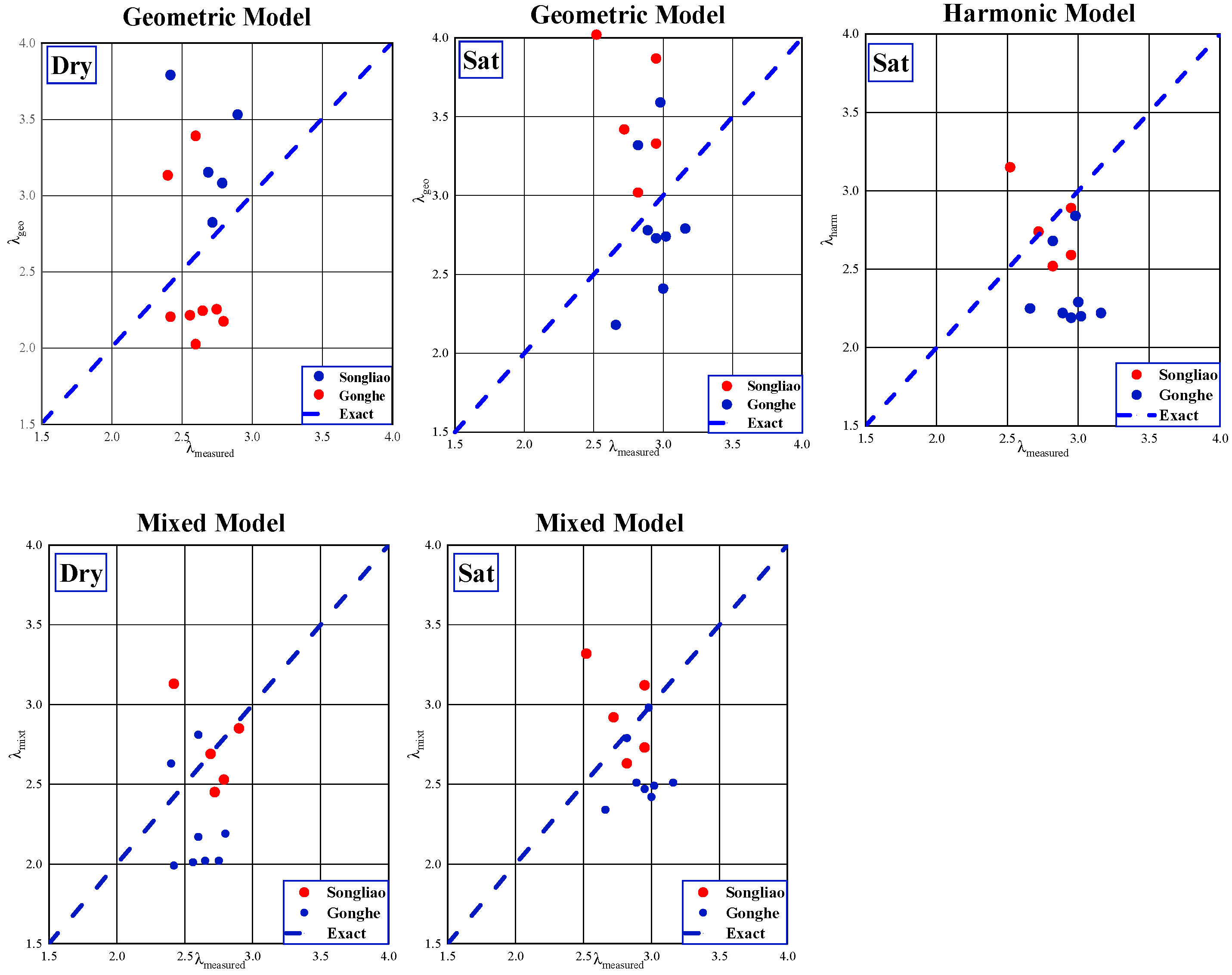 Minerals 12 00247 g009