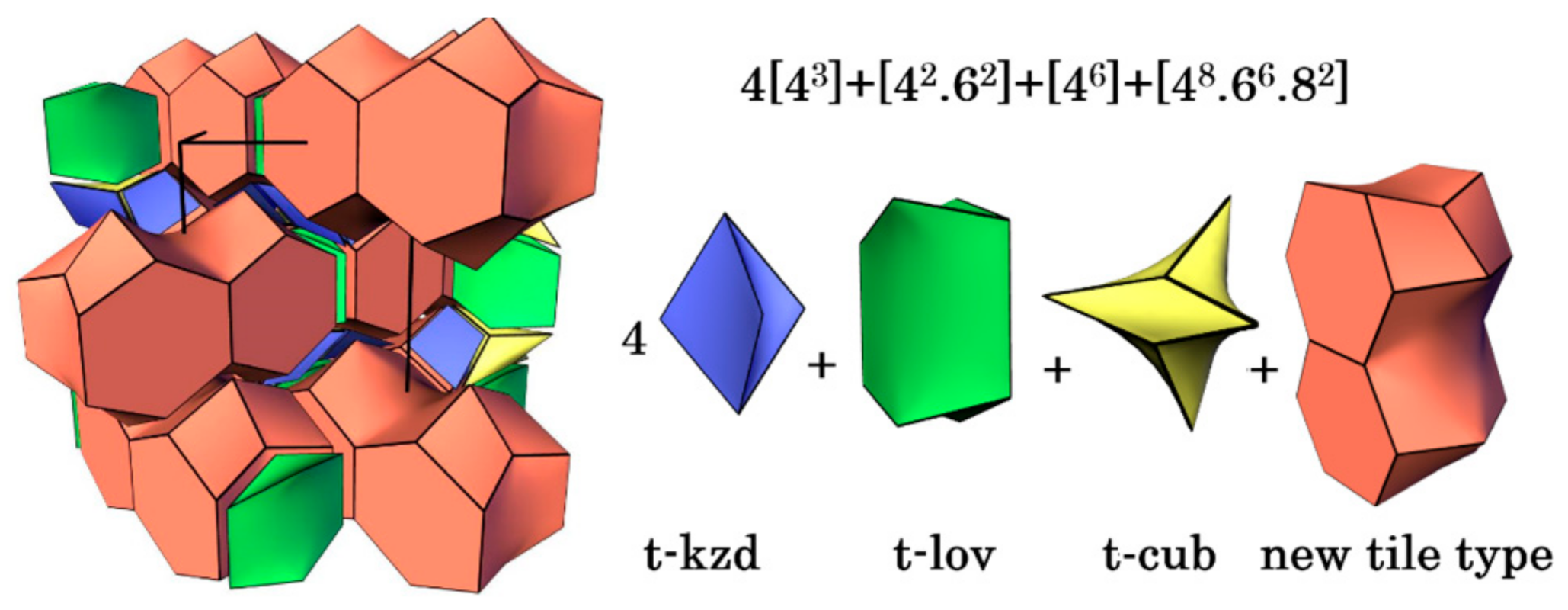 Minerals 12 00248 g009 550