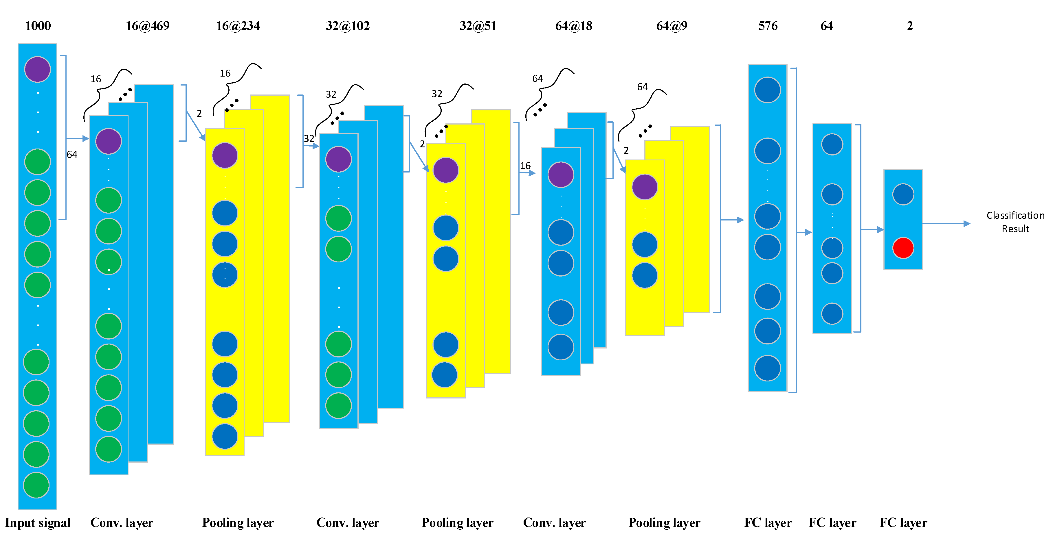 Minerals 12 00249 g006