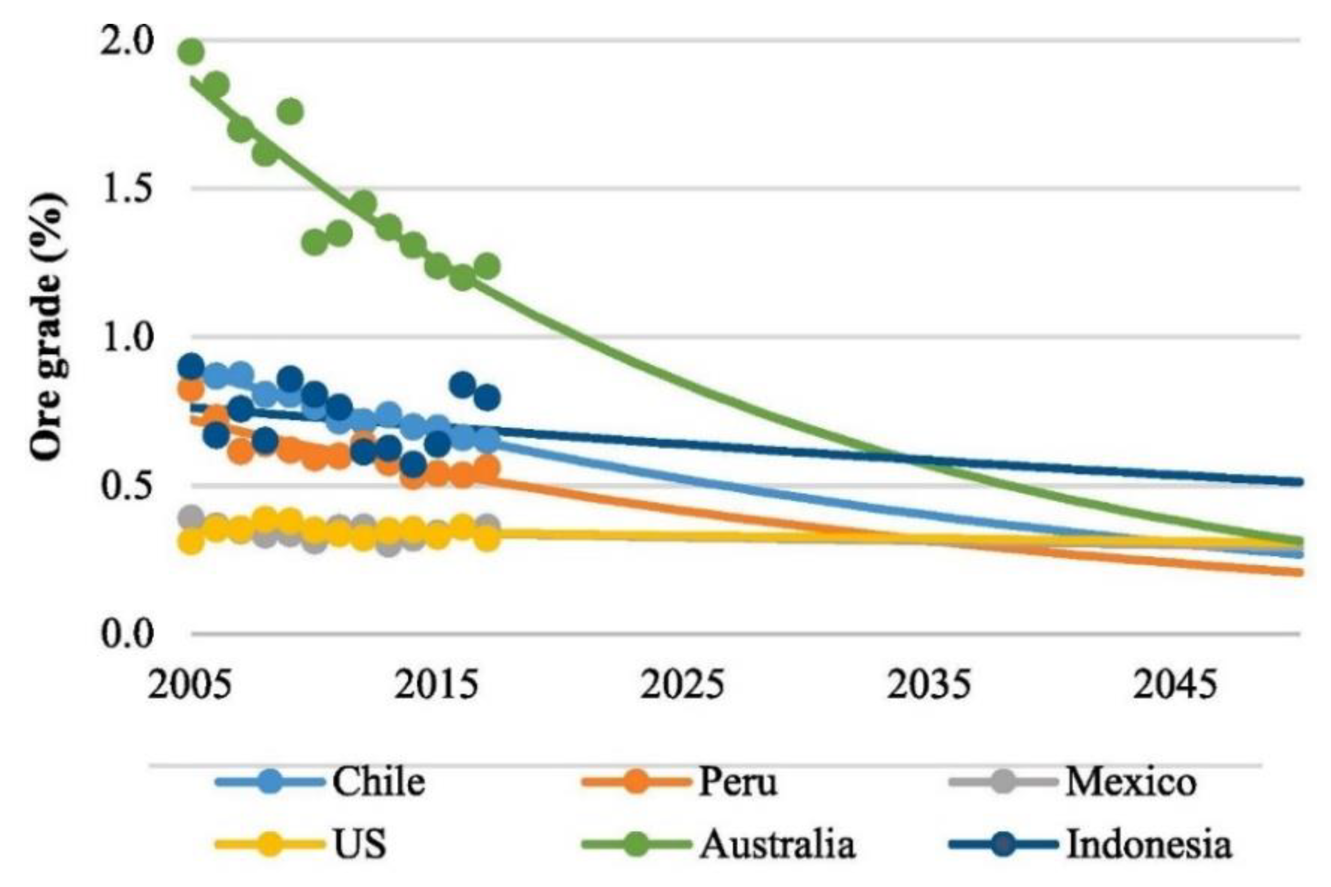 Minerals 12 00250 g002 Minerals 12 00250 g002